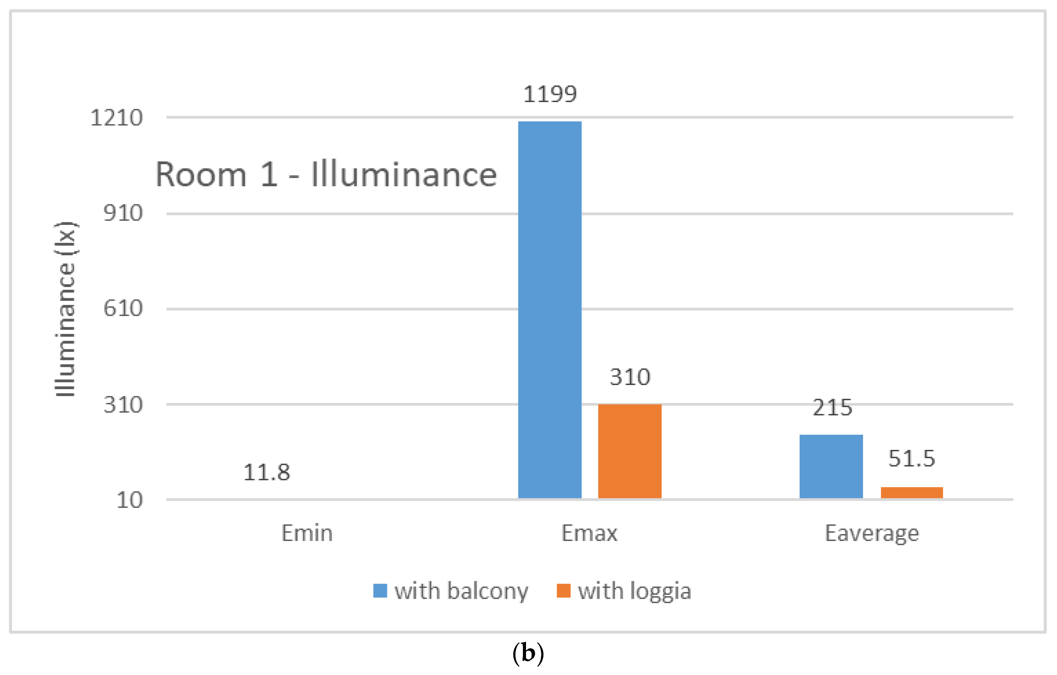 Sustainability 13 03106 g009b Sustainability 13 03106 g009b