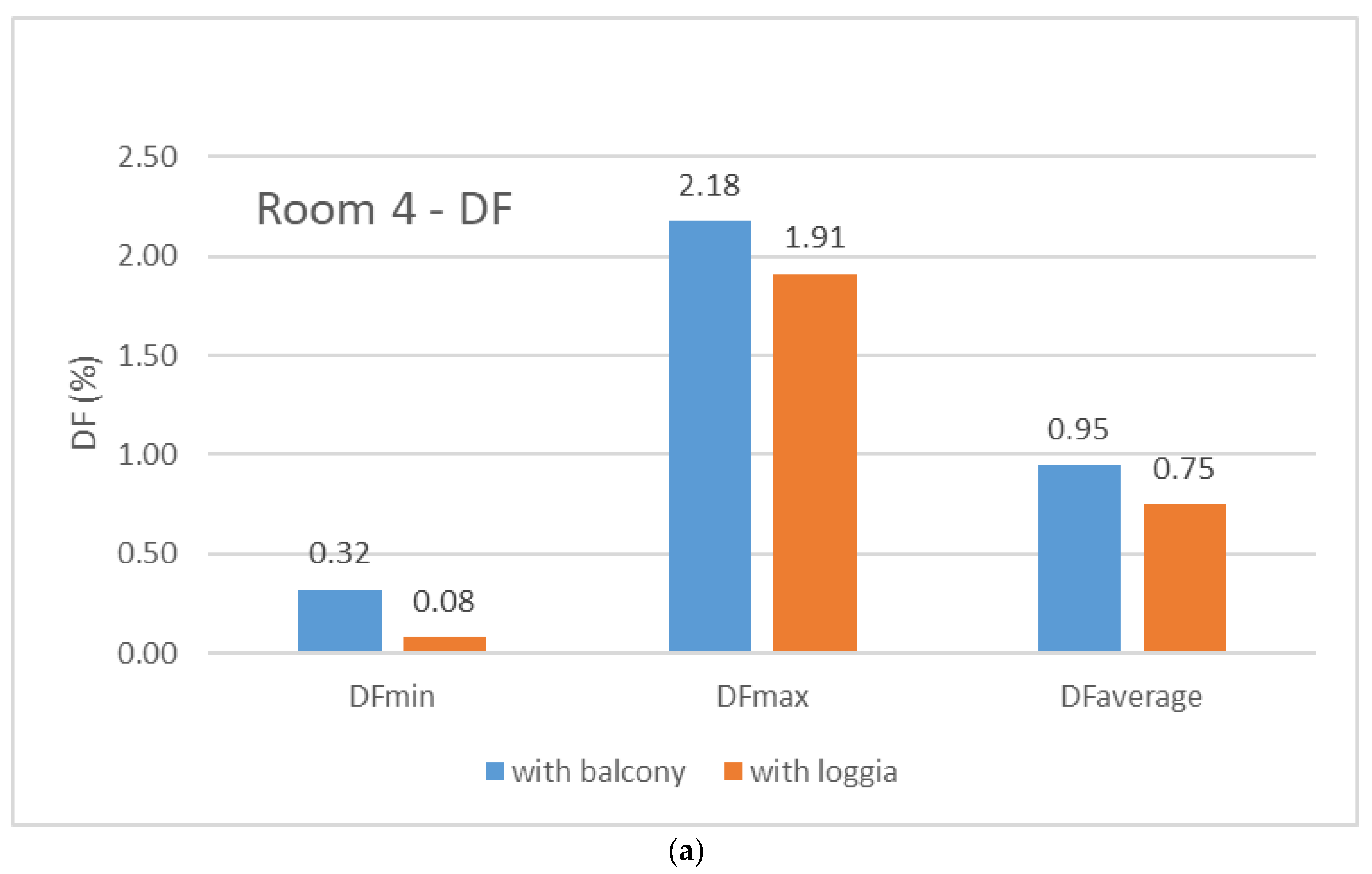 Sustainability 13 03106 g010a Sustainability 13 03106 g010a