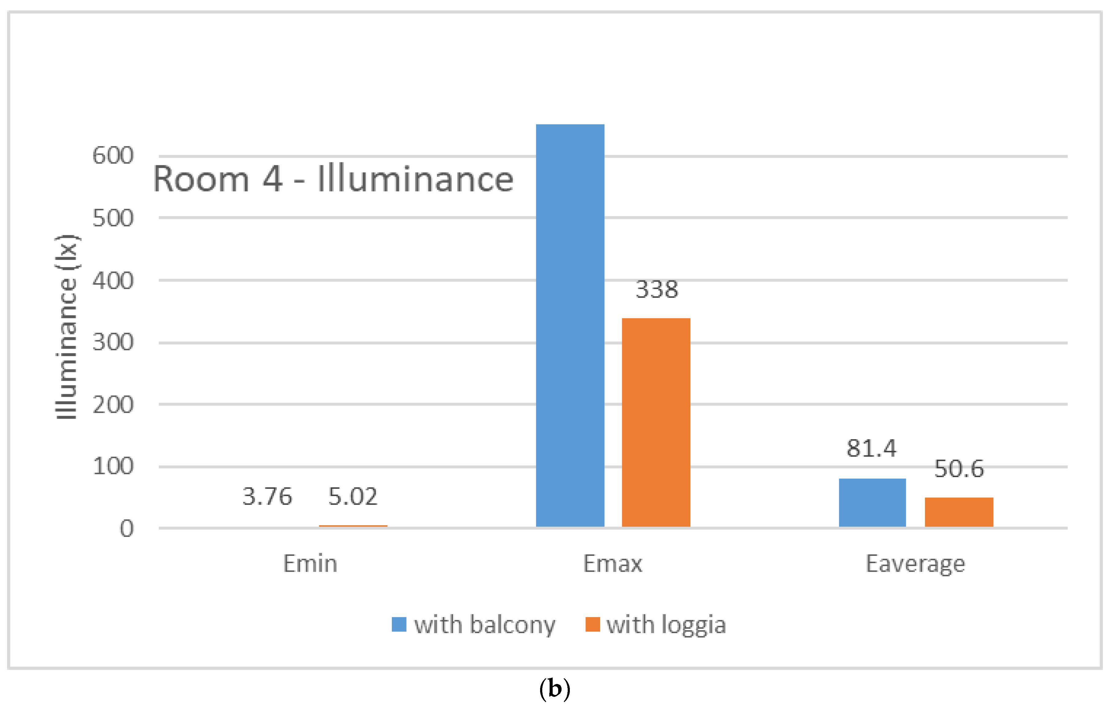 Sustainability 13 03106 g010b Sustainability 13 03106 g010b