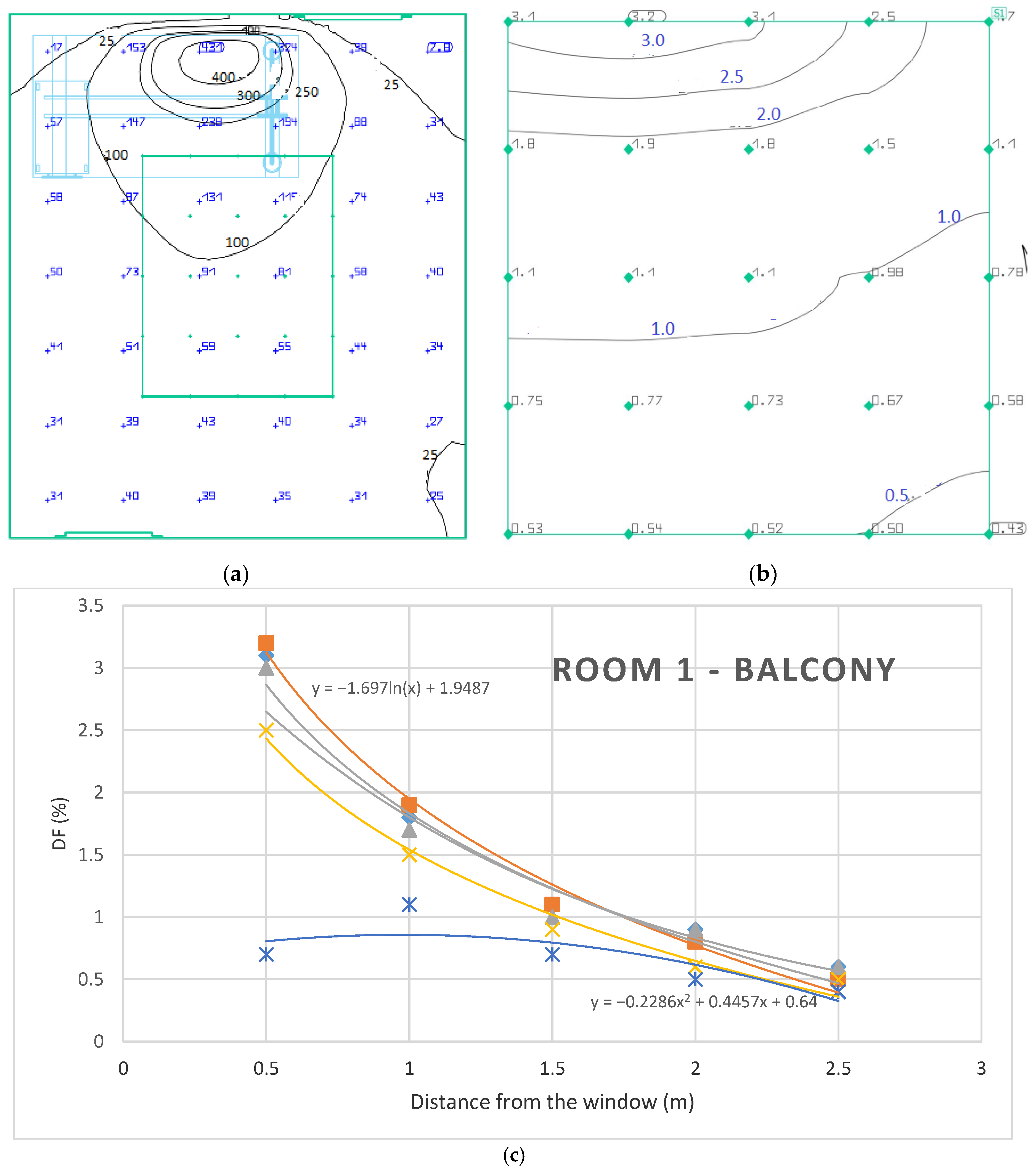 Sustainability 13 03106 g011 Sustainability 13 03106 g011