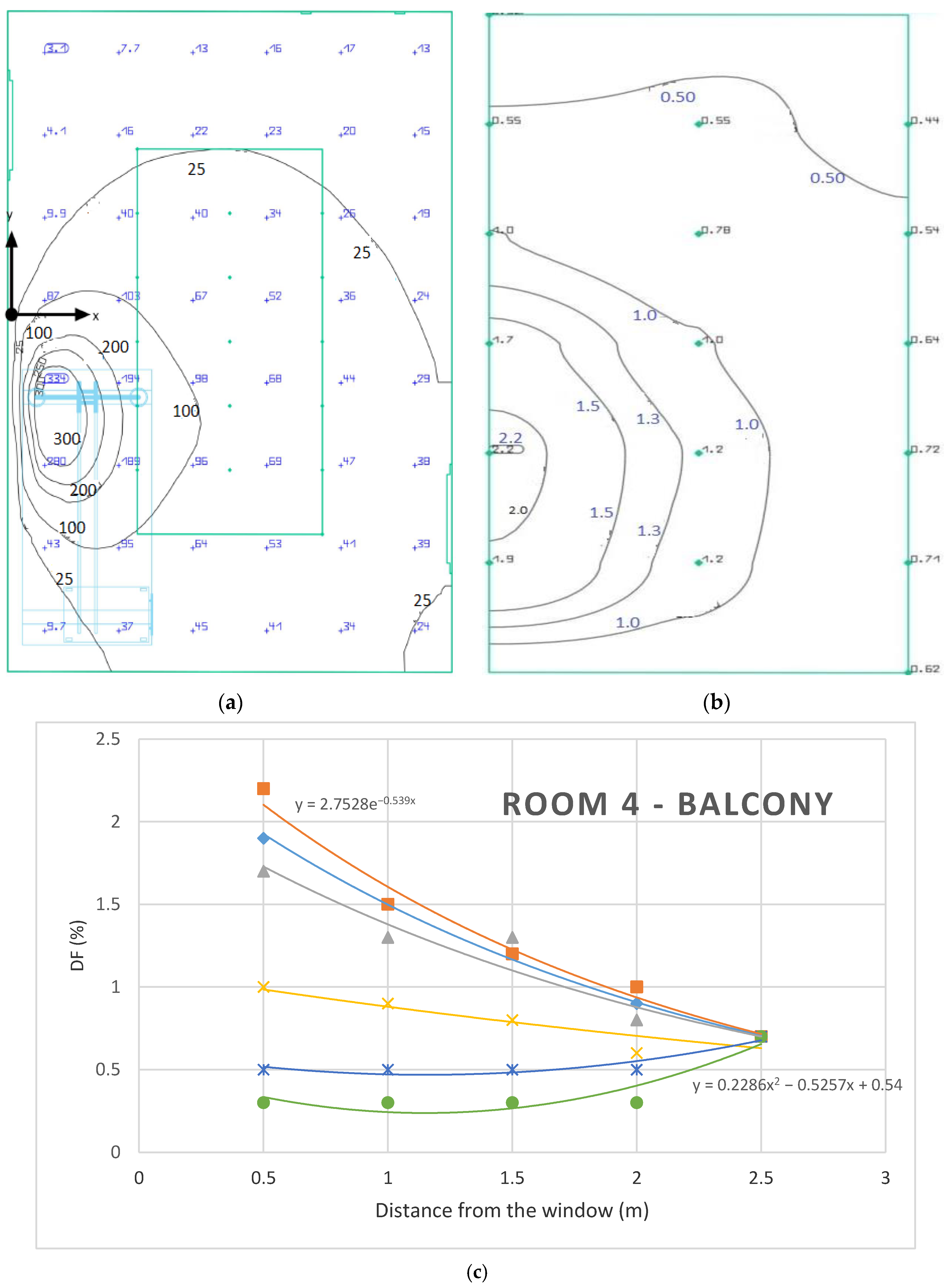 Sustainability 13 03106 g012 Sustainability 13 03106 g012