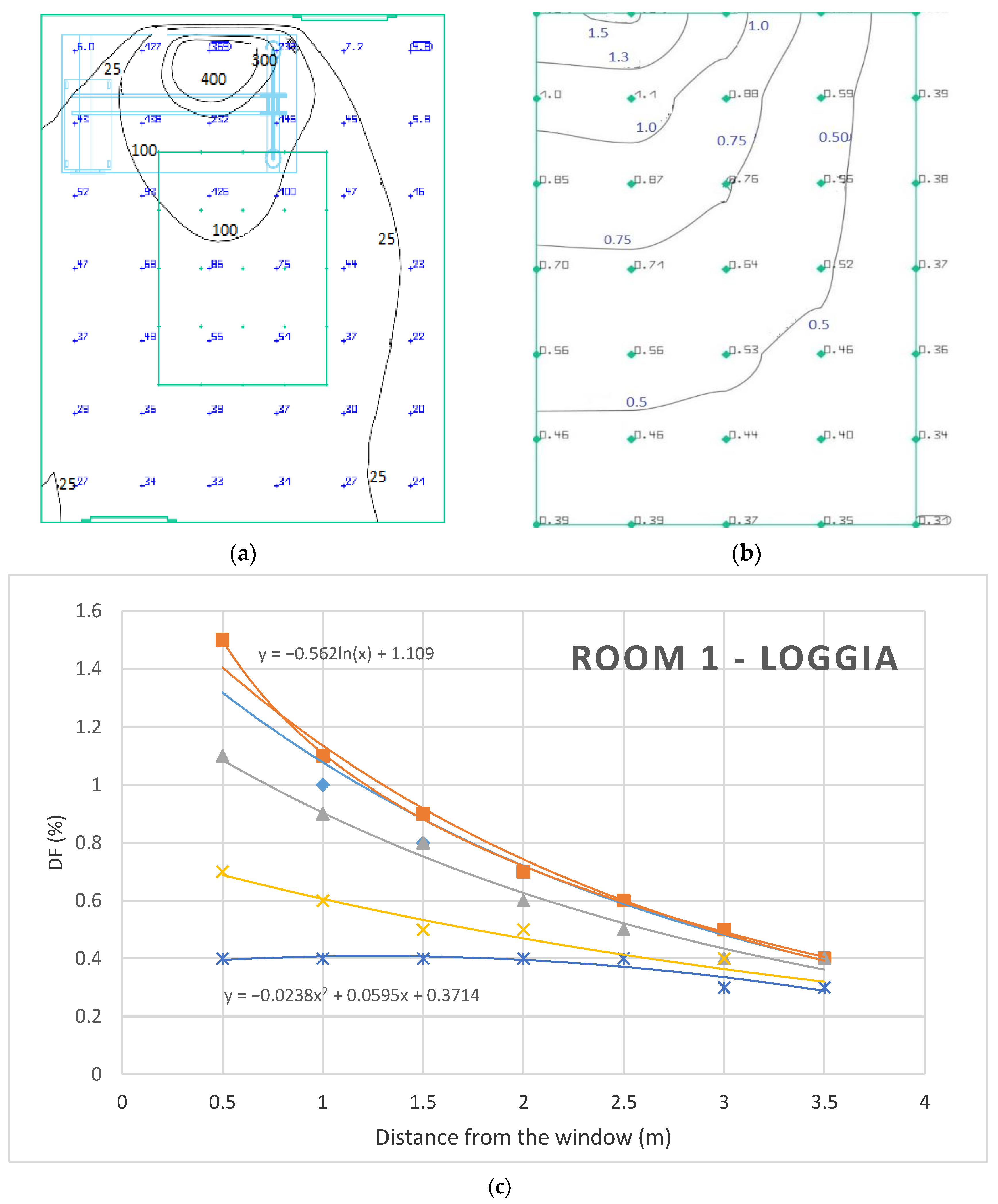 Sustainability 13 03106 g013 Sustainability 13 03106 g013