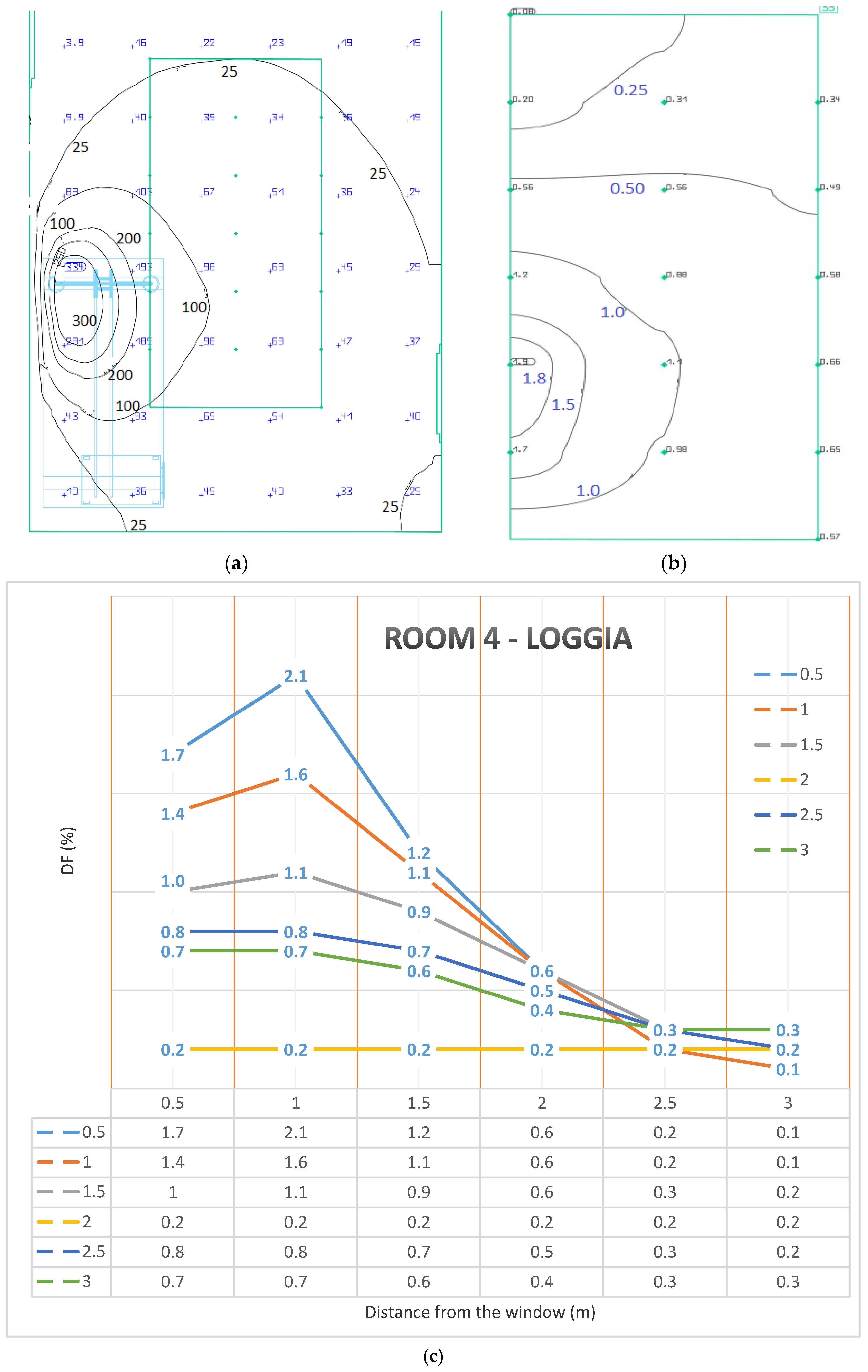 Sustainability 13 03106 g014 Sustainability 13 03106 g014