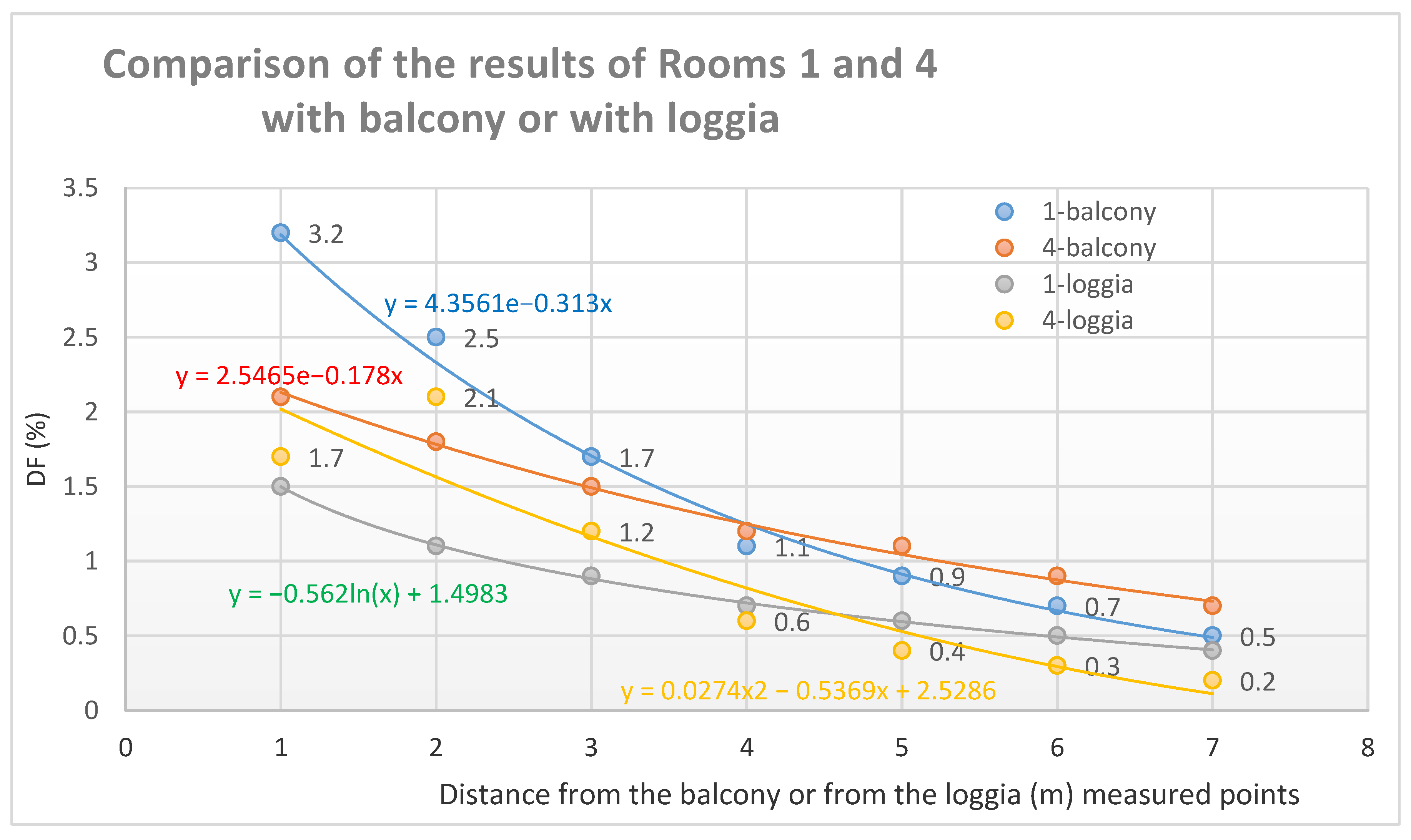 Sustainability 13 03106 g016 Sustainability 13 03106 g016