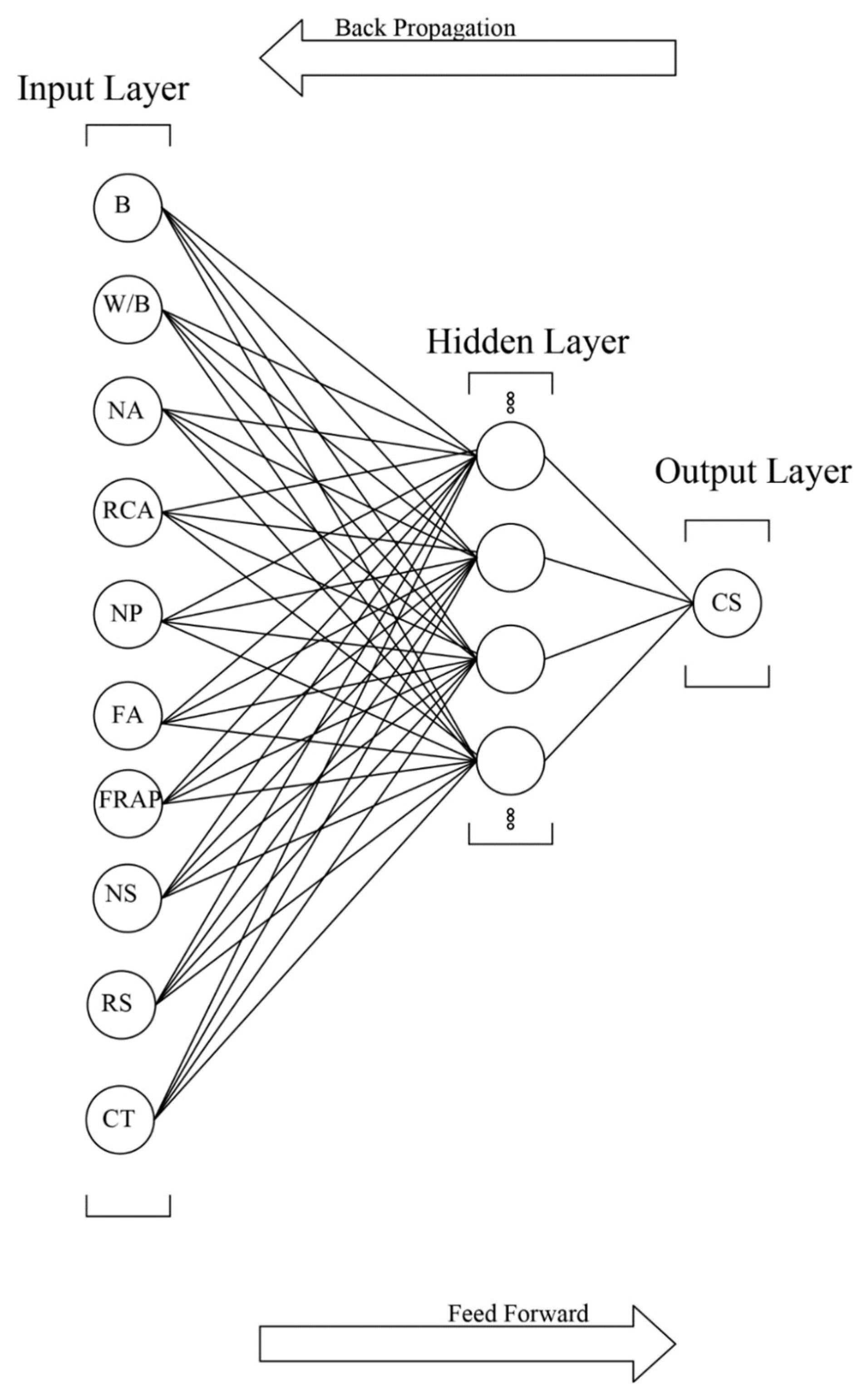 Sustainability 13 03111 g001