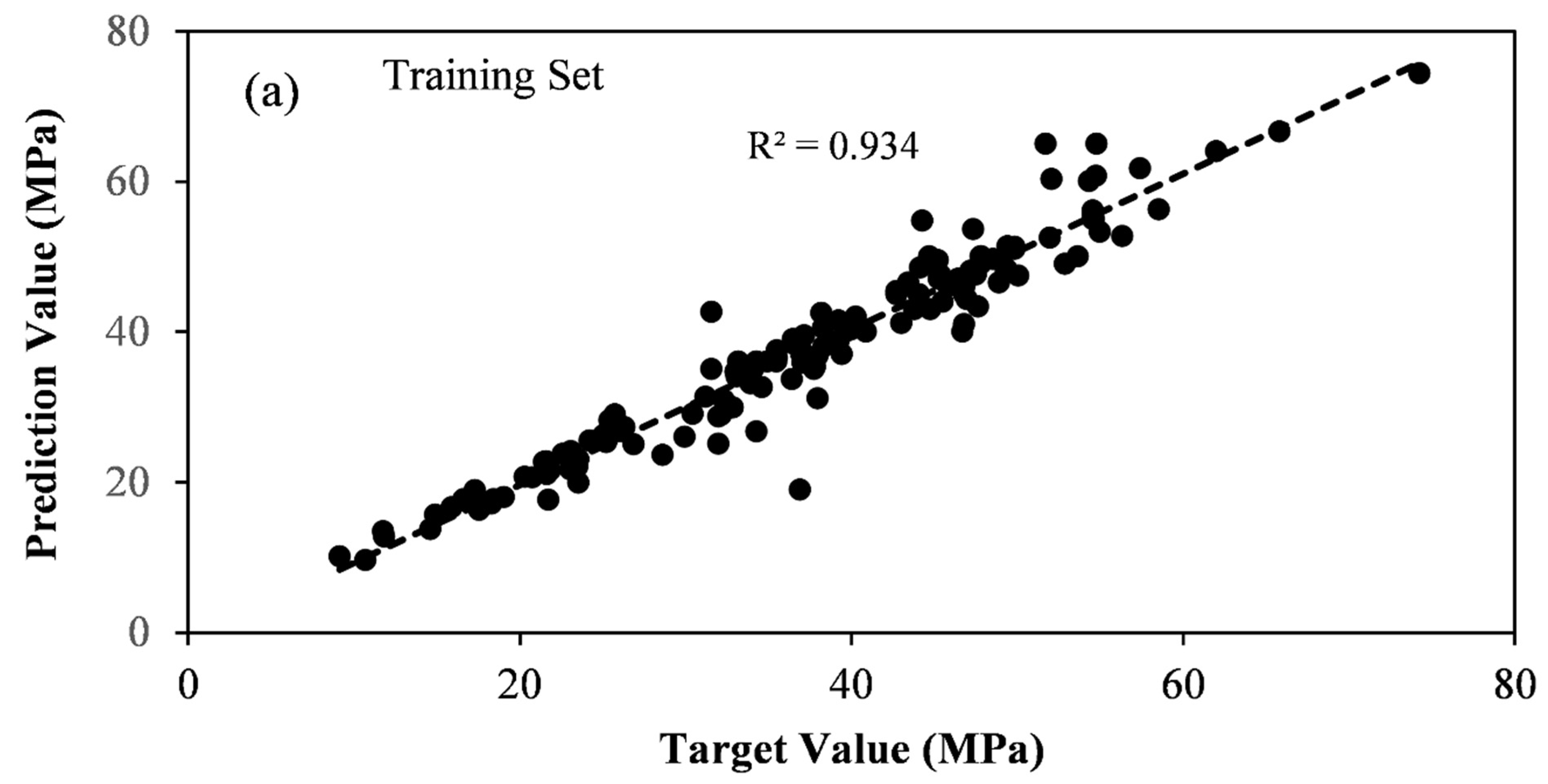 Sustainability 13 03111 g003a