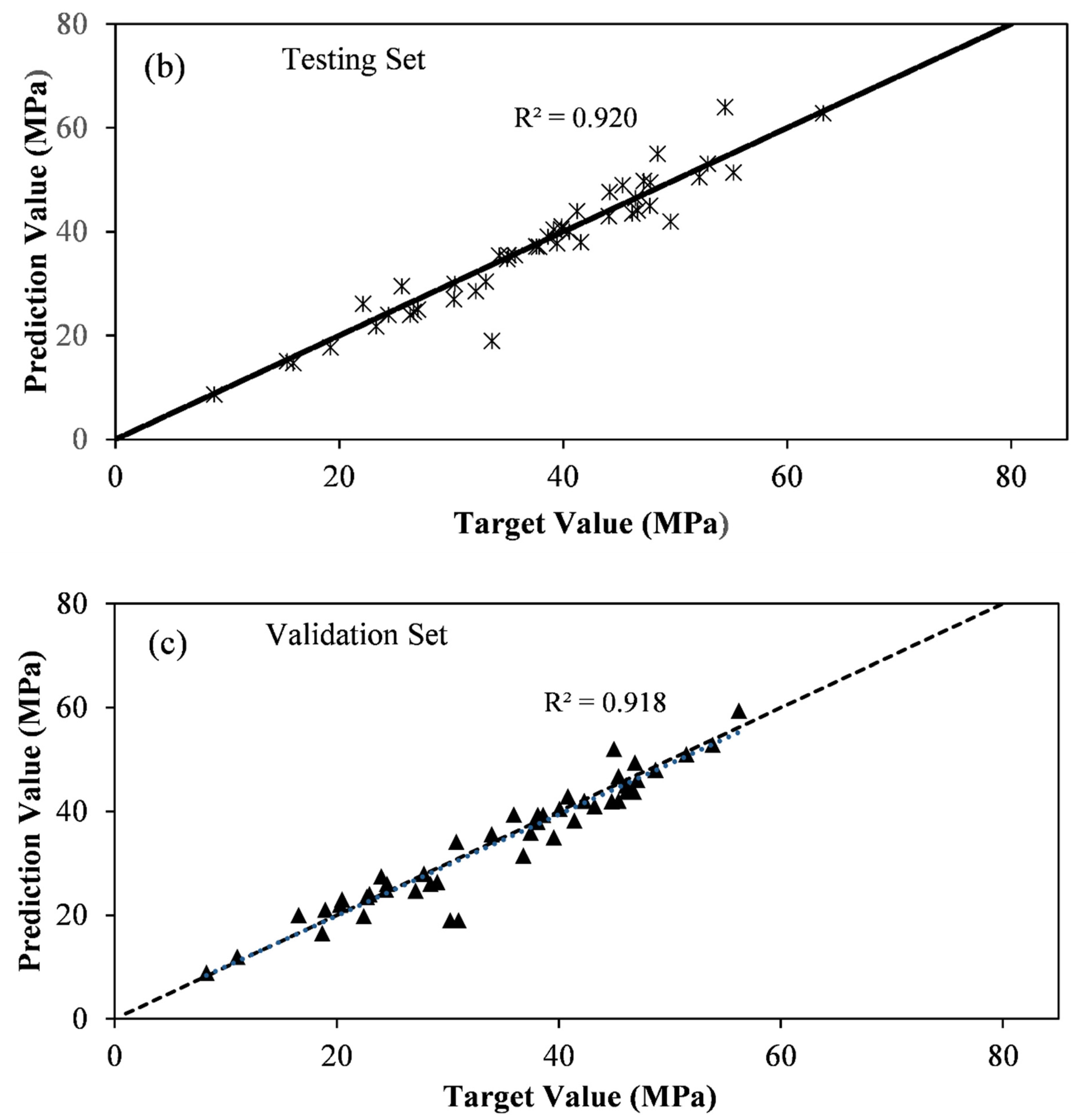 Sustainability 13 03111 g003b