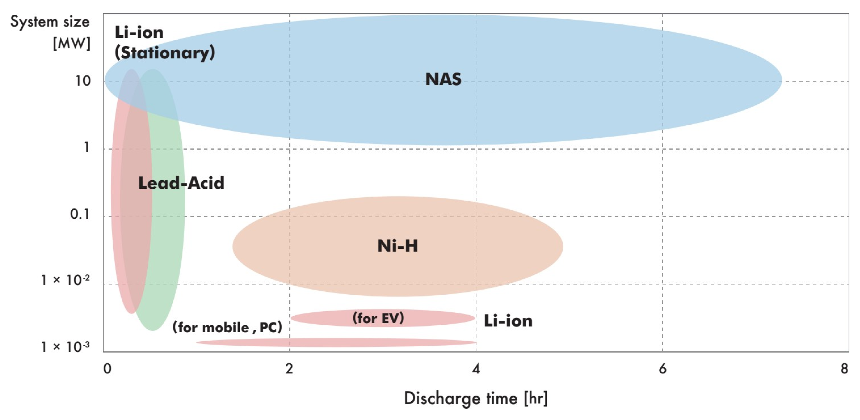 Sustainability 13 03112 g004 Sustainability 13 03112 g004
