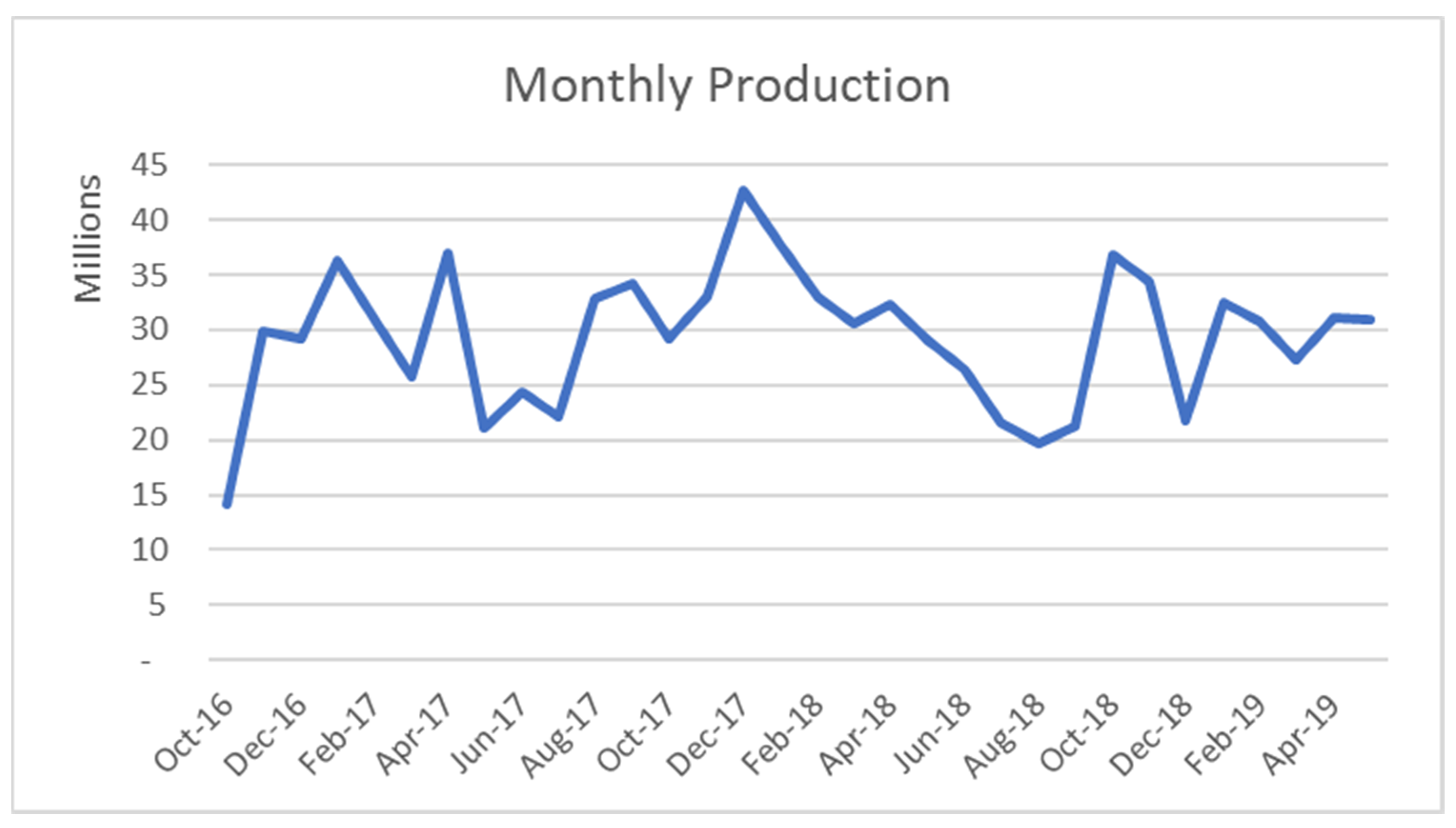 Sustainability 13 03112 g007 Sustainability 13 03112 g007