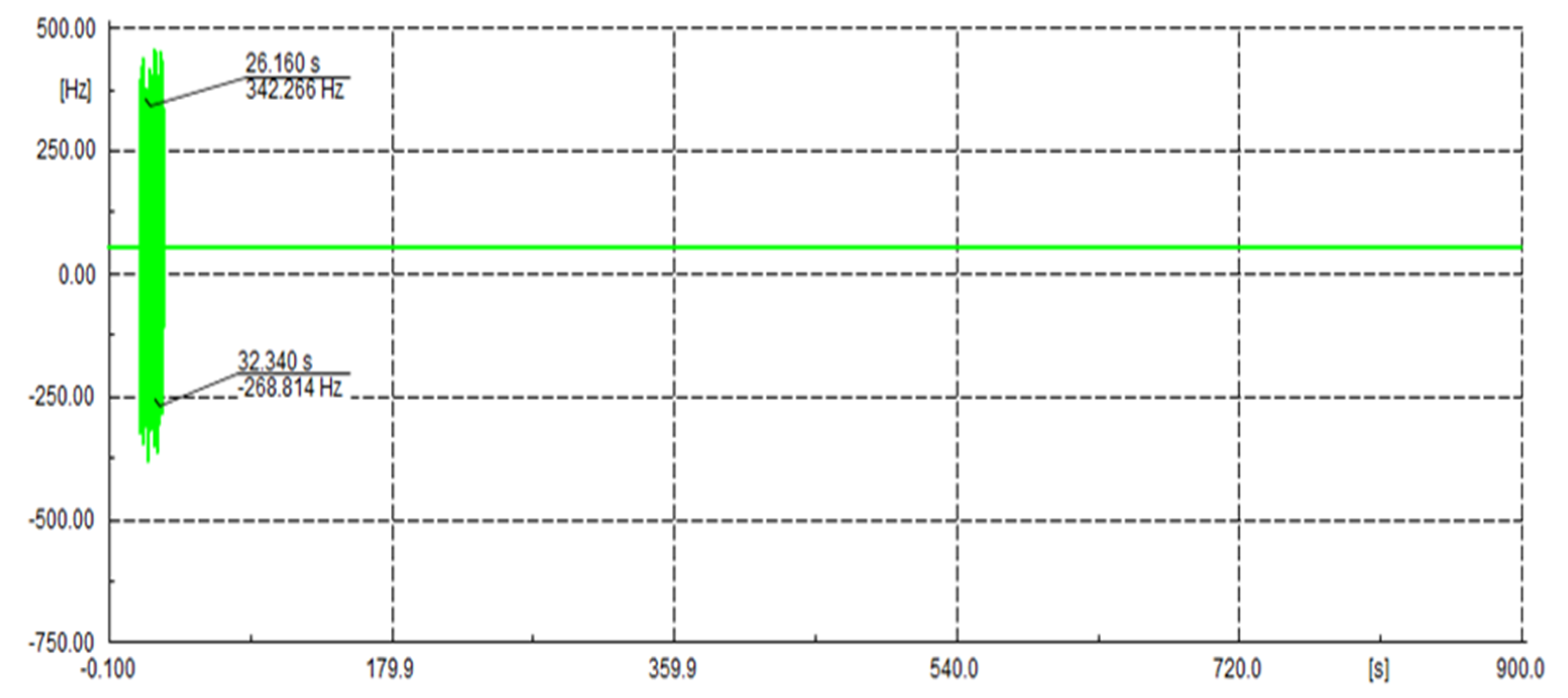 Sustainability 13 03112 g016 Sustainability 13 03112 g016