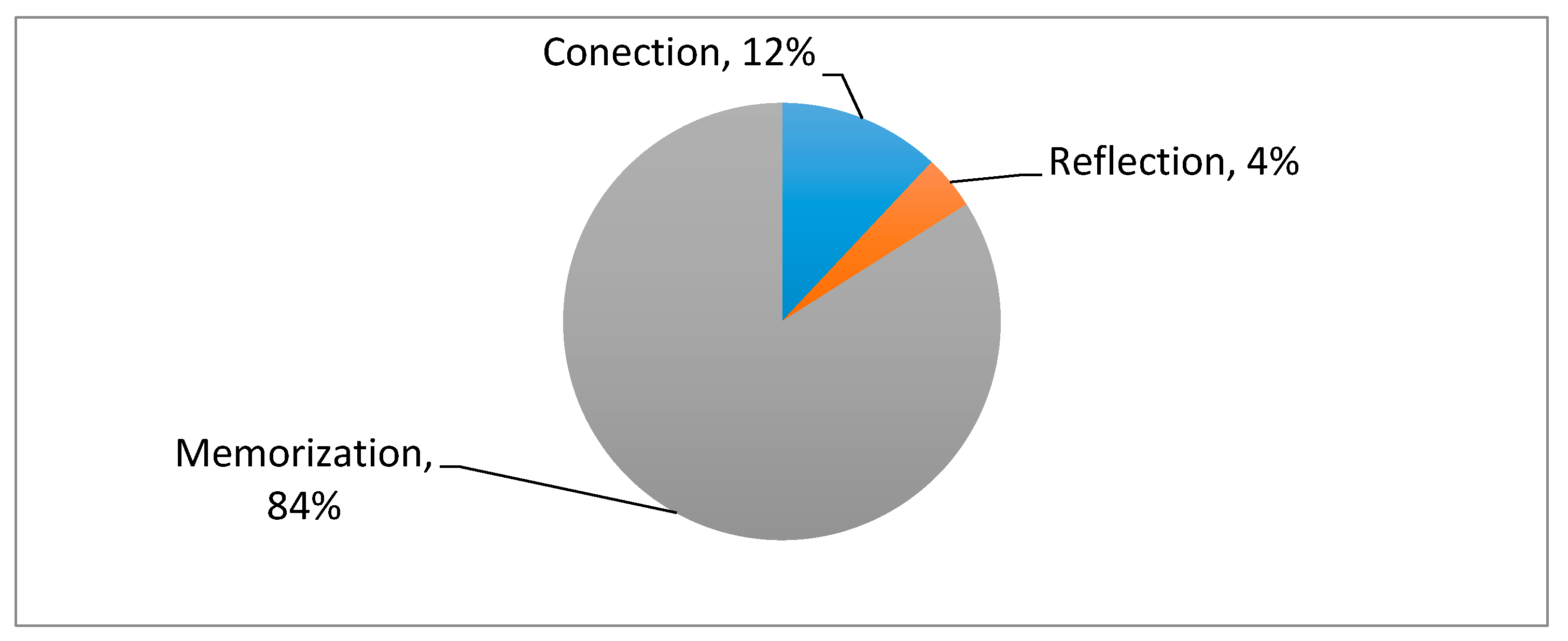 Sustainability 13 03115 g009