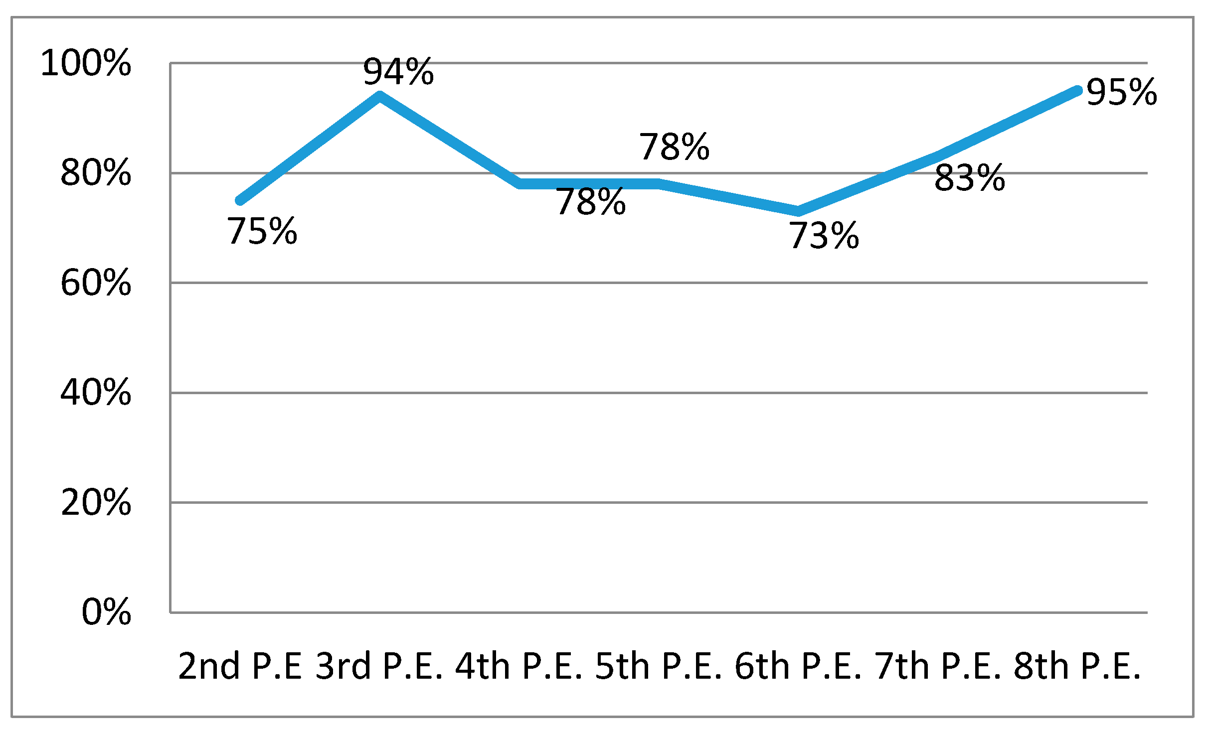 Sustainability 13 03115 g010
