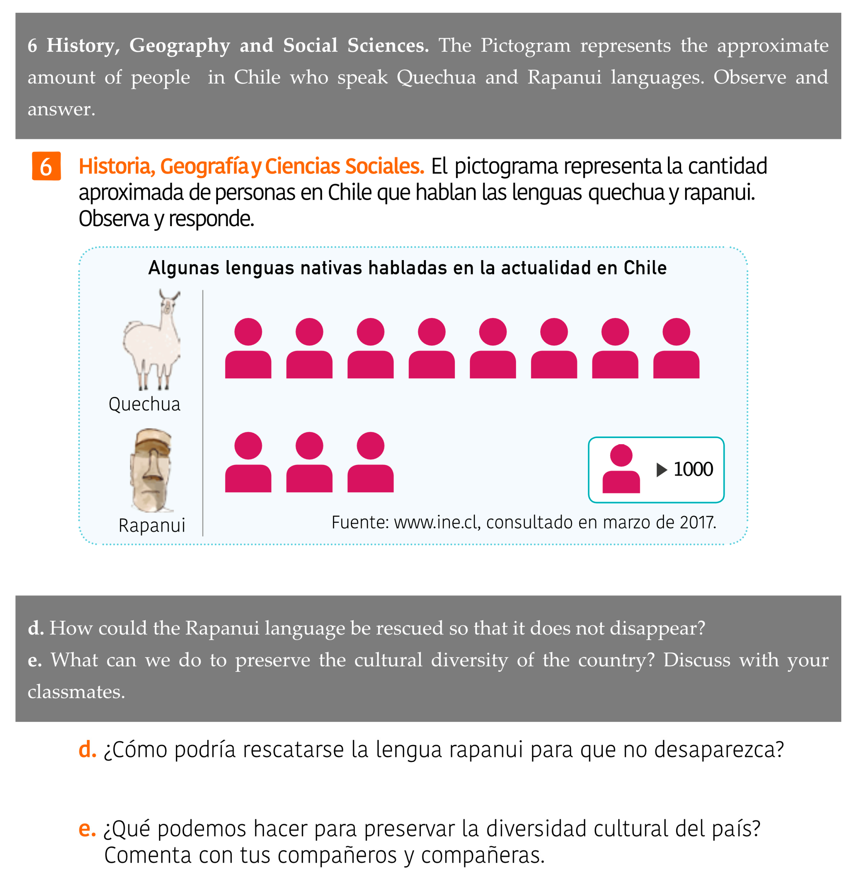 Sustainability 13 03115 g011