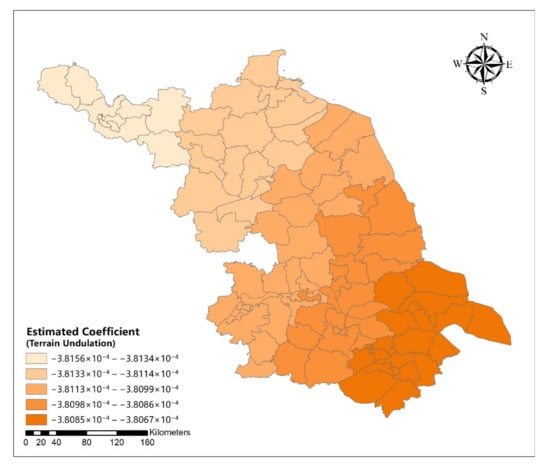 Sustainability 13 03121 g0a19