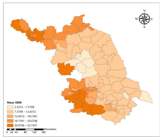 Sustainability 13 03121 g0a23