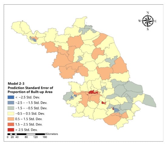 Sustainability 13 03121 g0a31