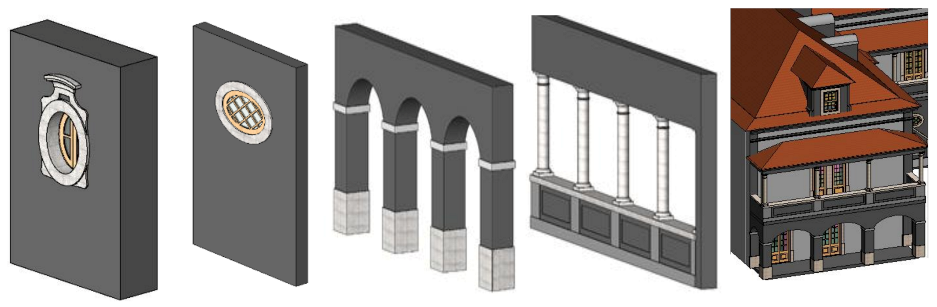 Sustainability 13 03129 g003 Sustainability 13 03129 g003