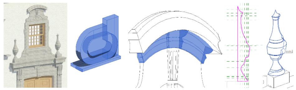 Sustainability 13 03129 g005 Sustainability 13 03129 g005
