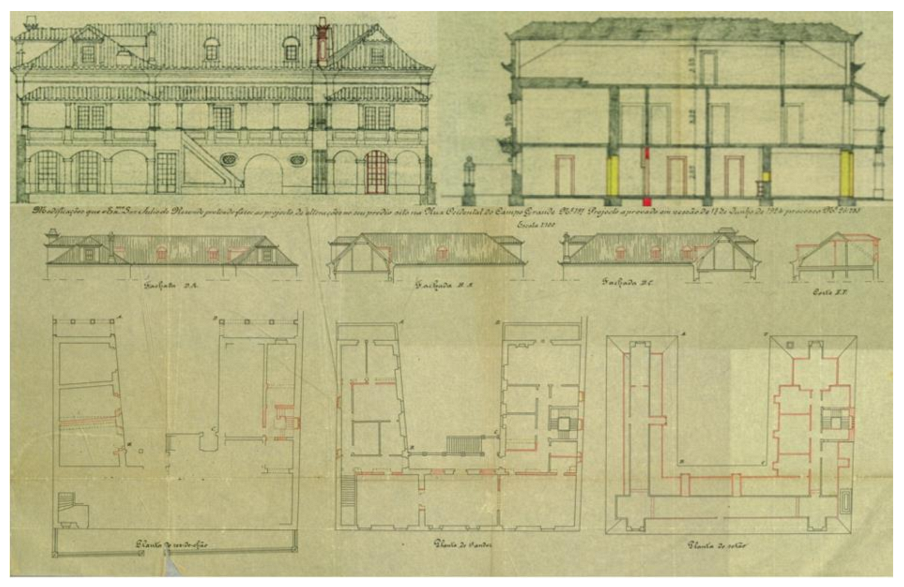 Sustainability 13 03129 g007 Sustainability 13 03129 g007