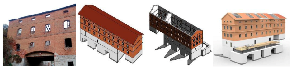Sustainability 13 03129 g009 Sustainability 13 03129 g009