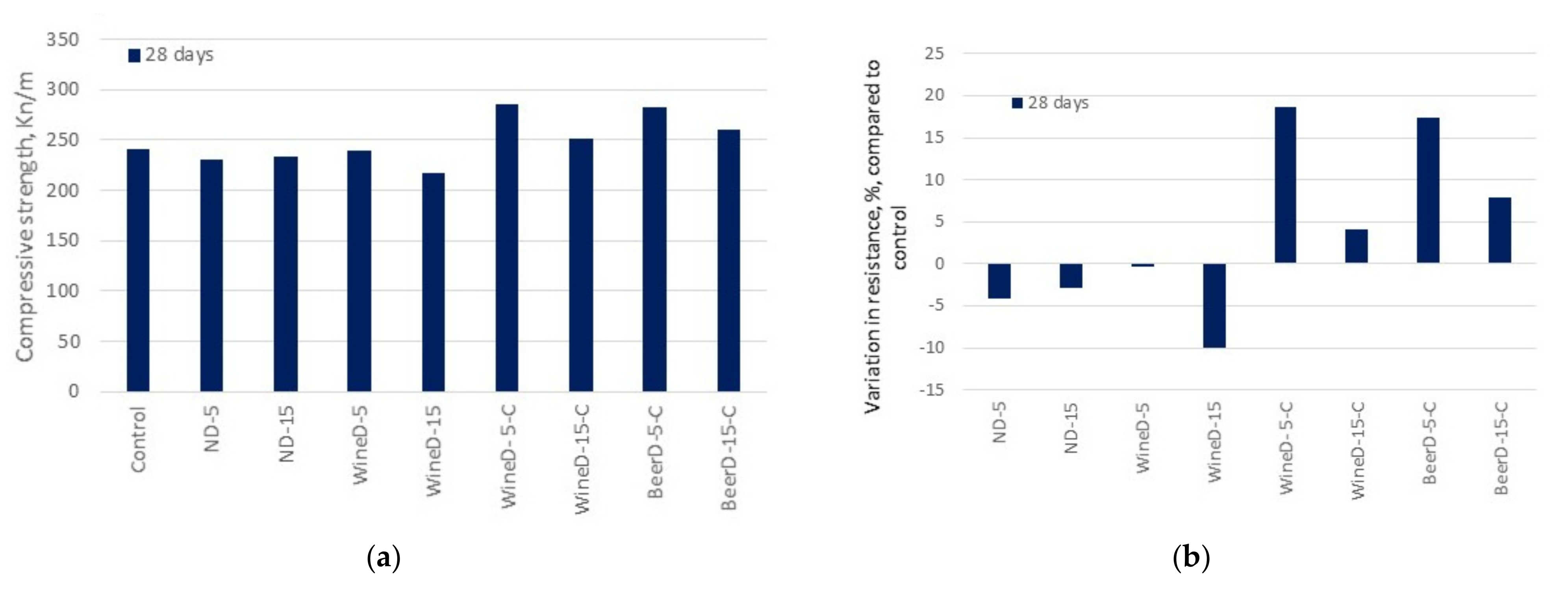 Sustainability 13 03137 g006