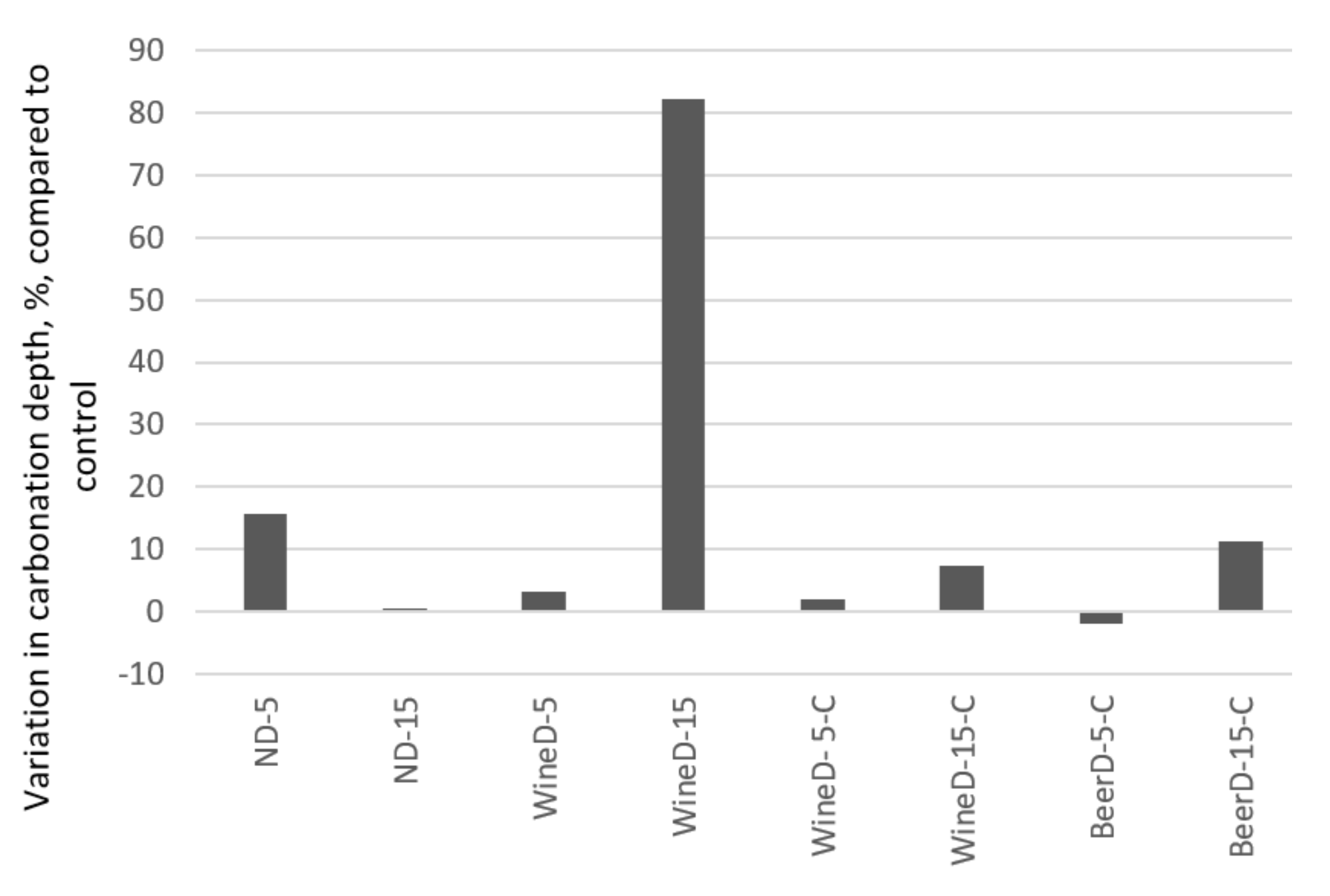 Sustainability 13 03137 g008