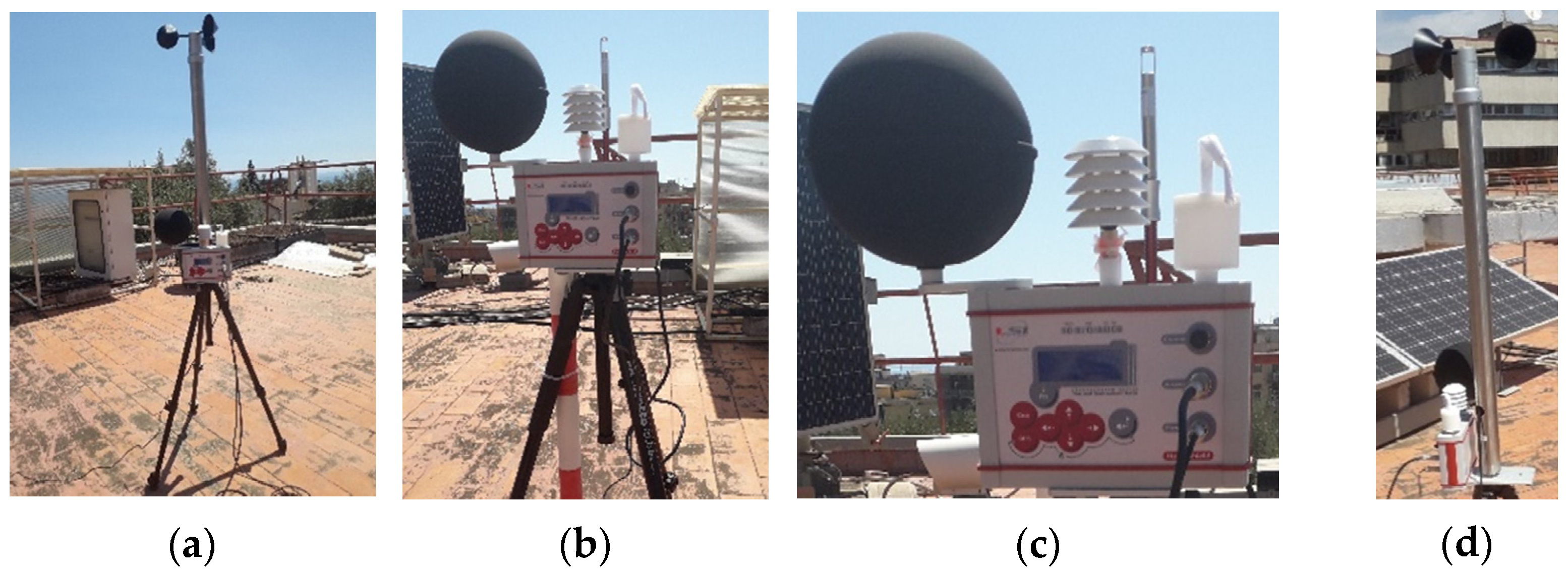 Sustainability 13 03138 g002