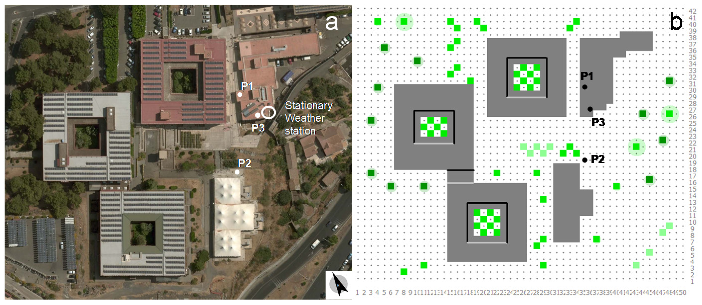 Sustainability 13 03138 g006