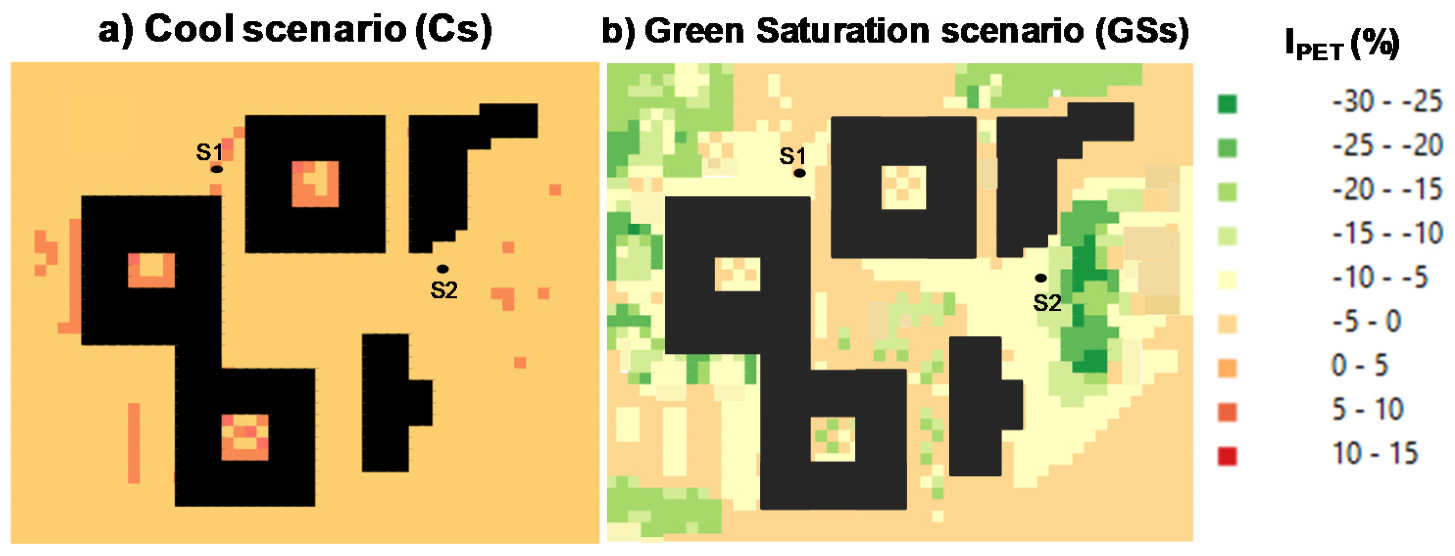 Sustainability 13 03138 g014