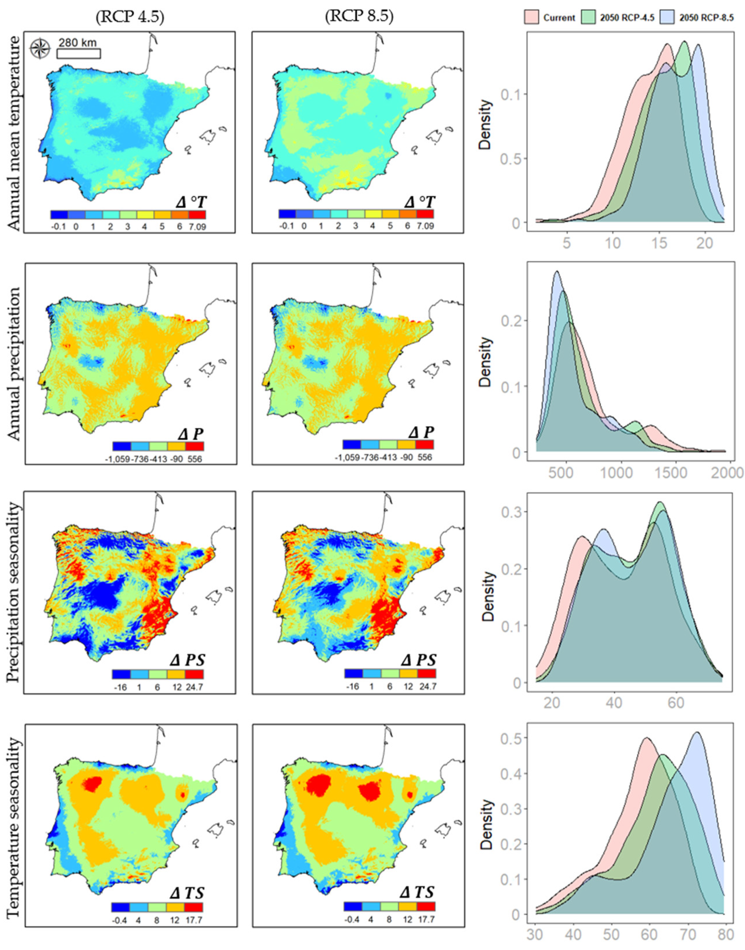 Sustainability 13 03147 g002