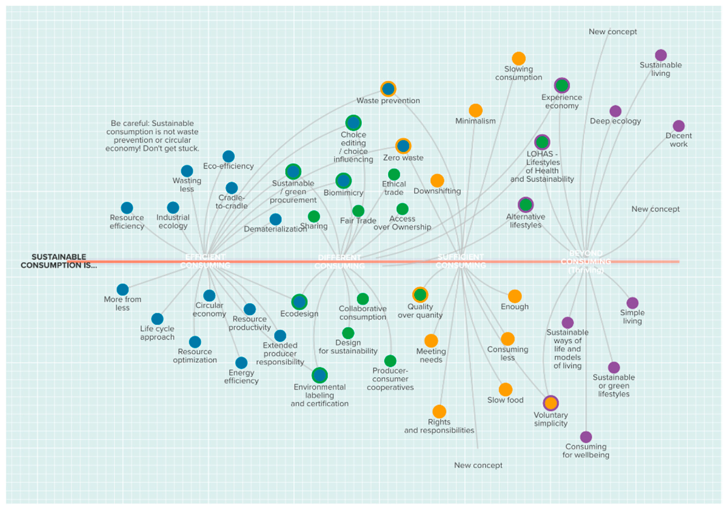 Sustainability 13 03157 g001