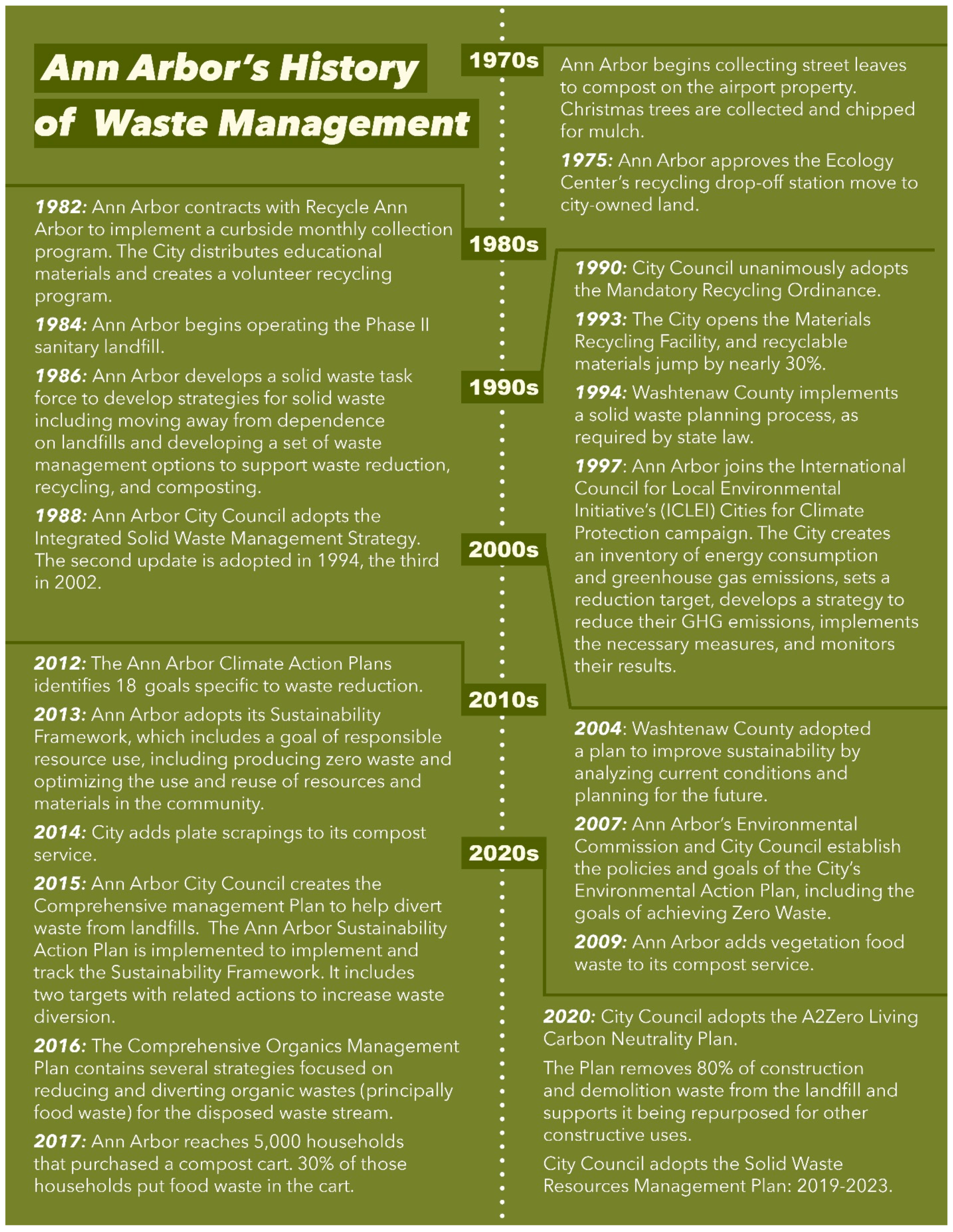 Sustainability 13 03157 g002