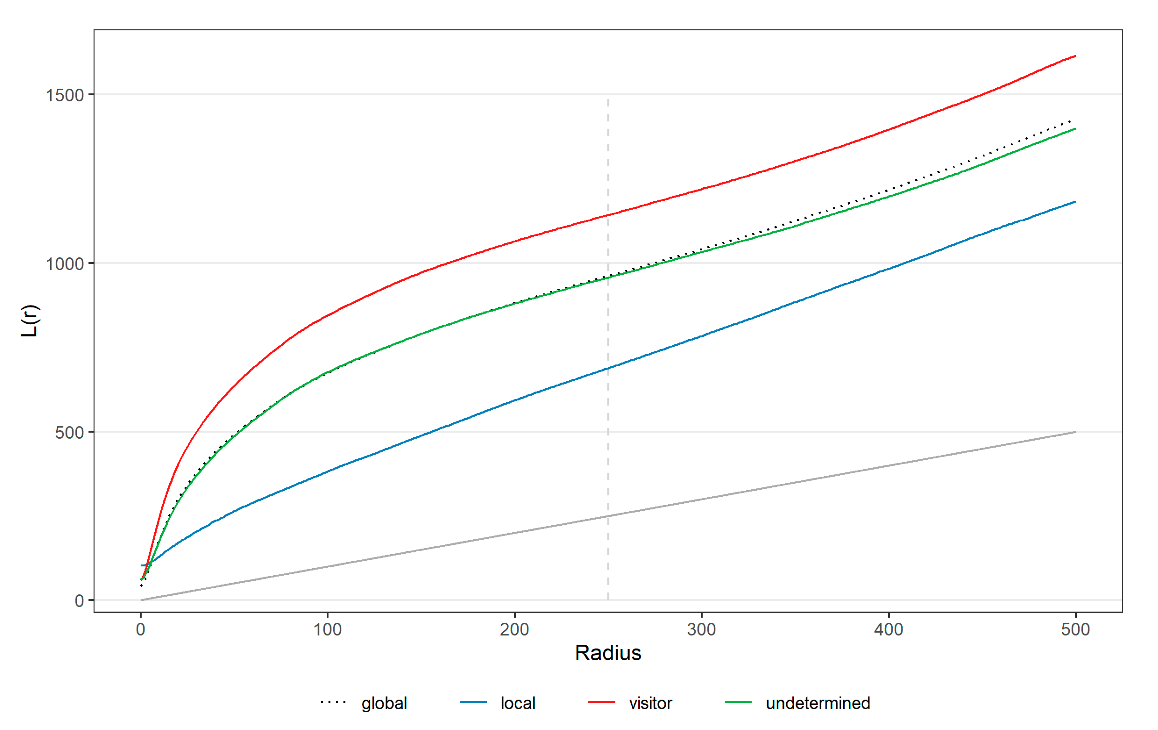 Sustainability 13 03159 g008