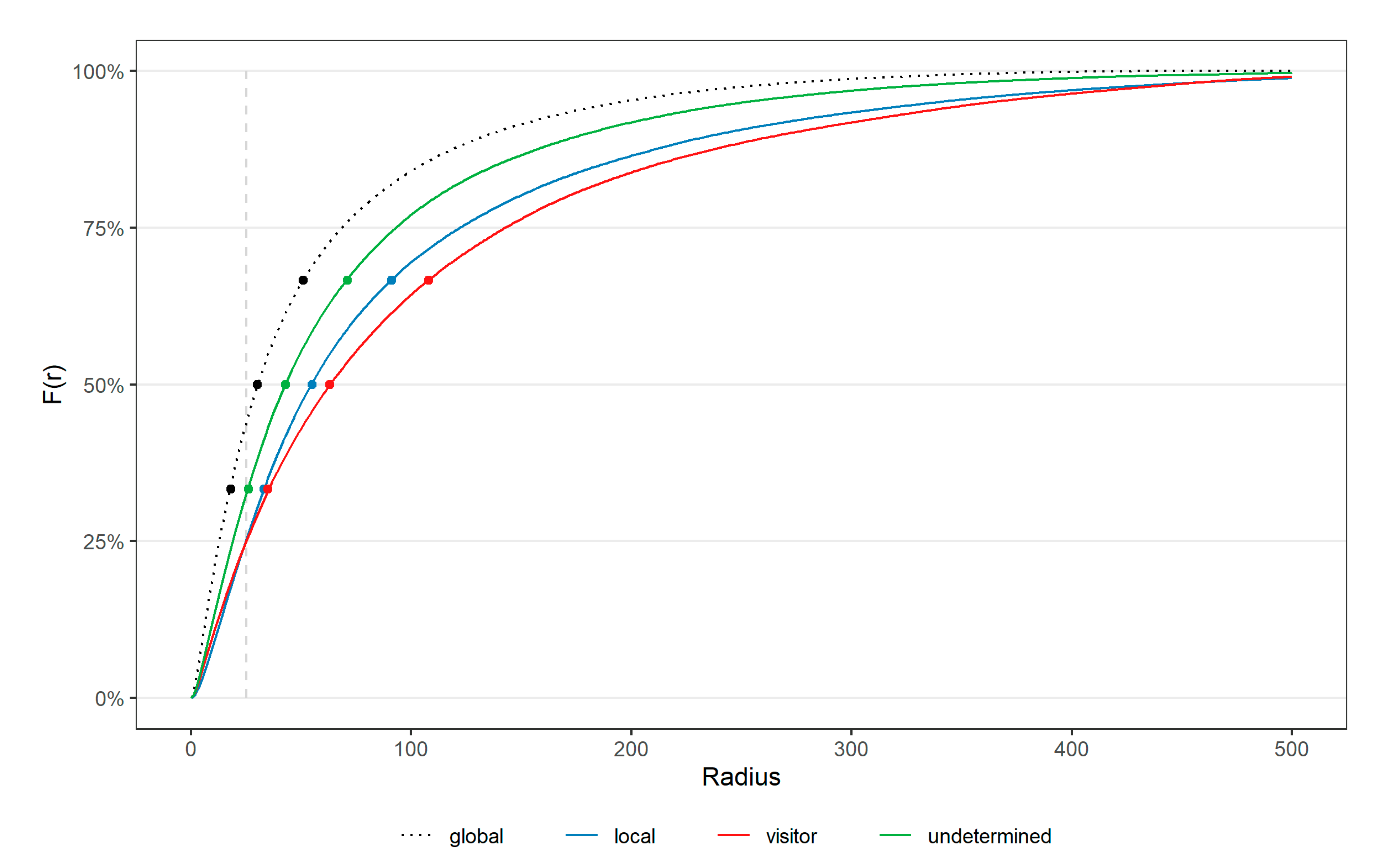 Sustainability 13 03159 g009