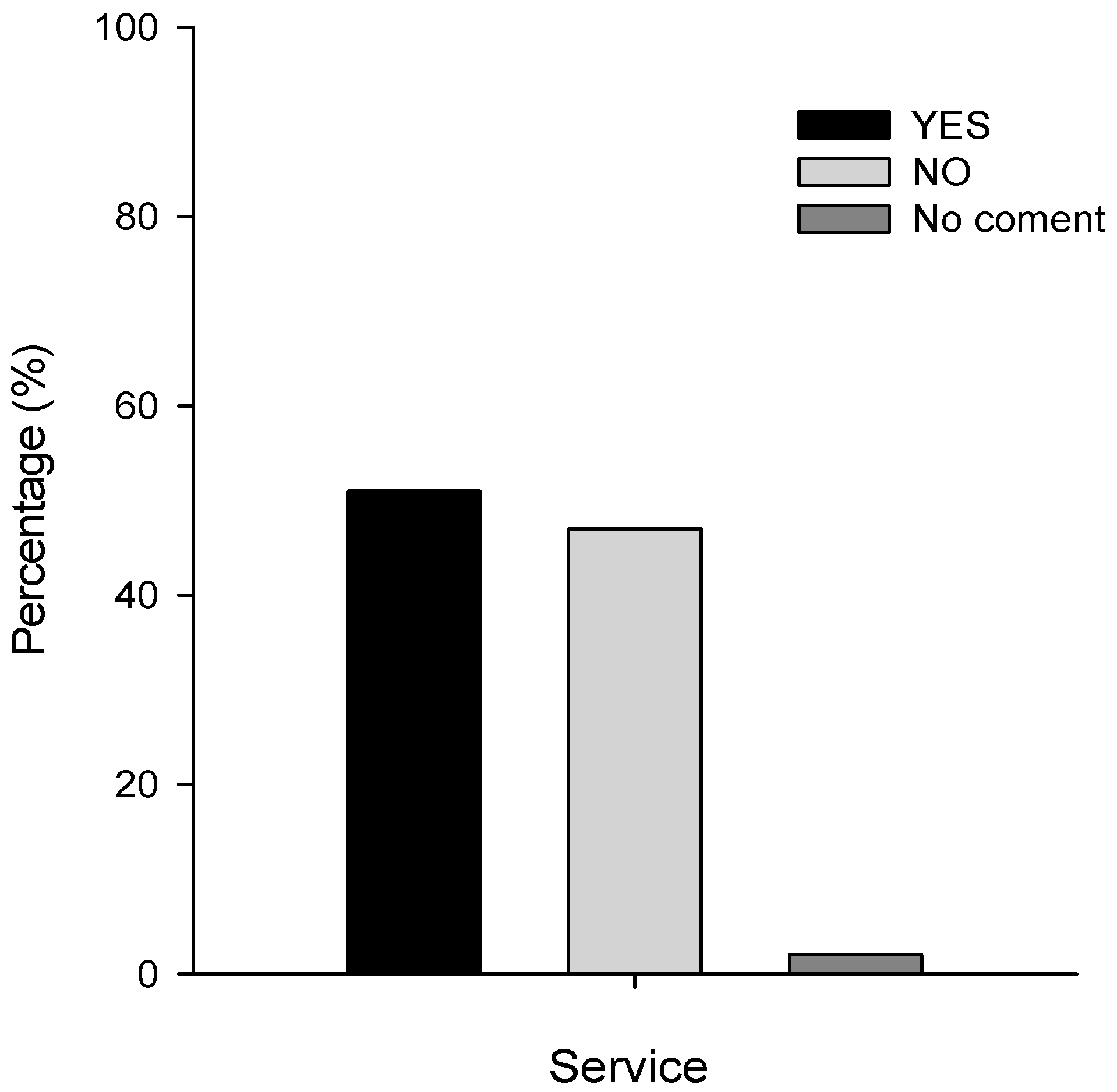 Sustainability 13 03160 g005