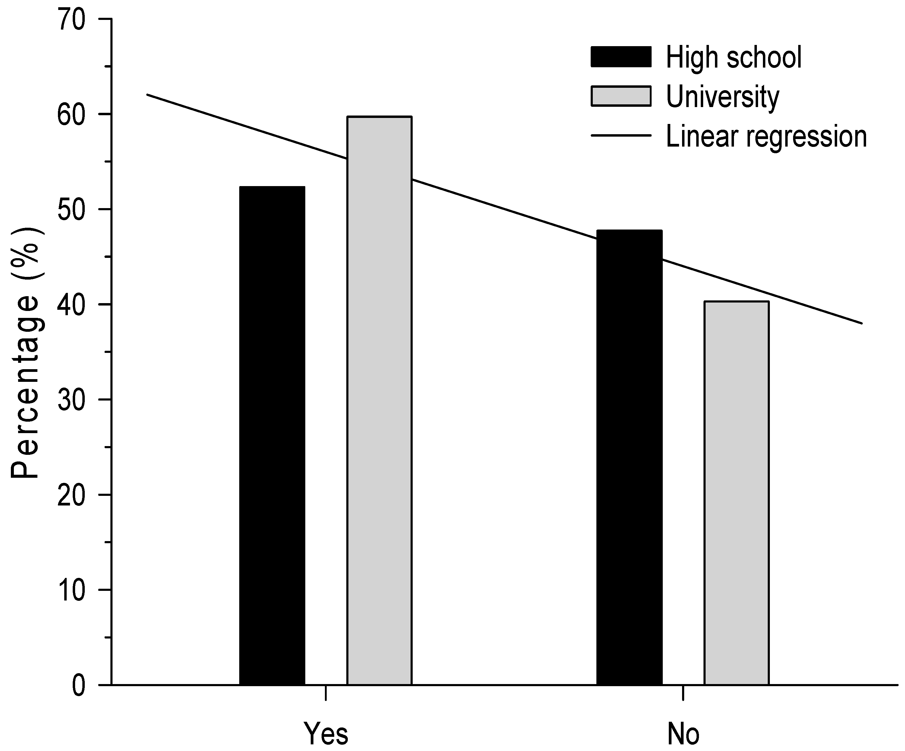 Sustainability 13 03160 g008