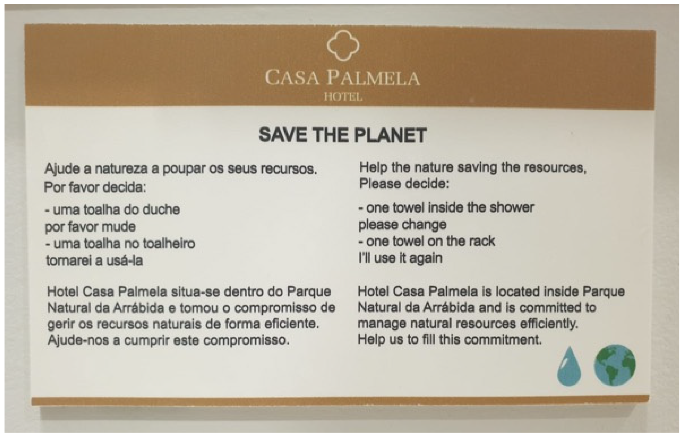 Sustainability 13 03164 g0a2