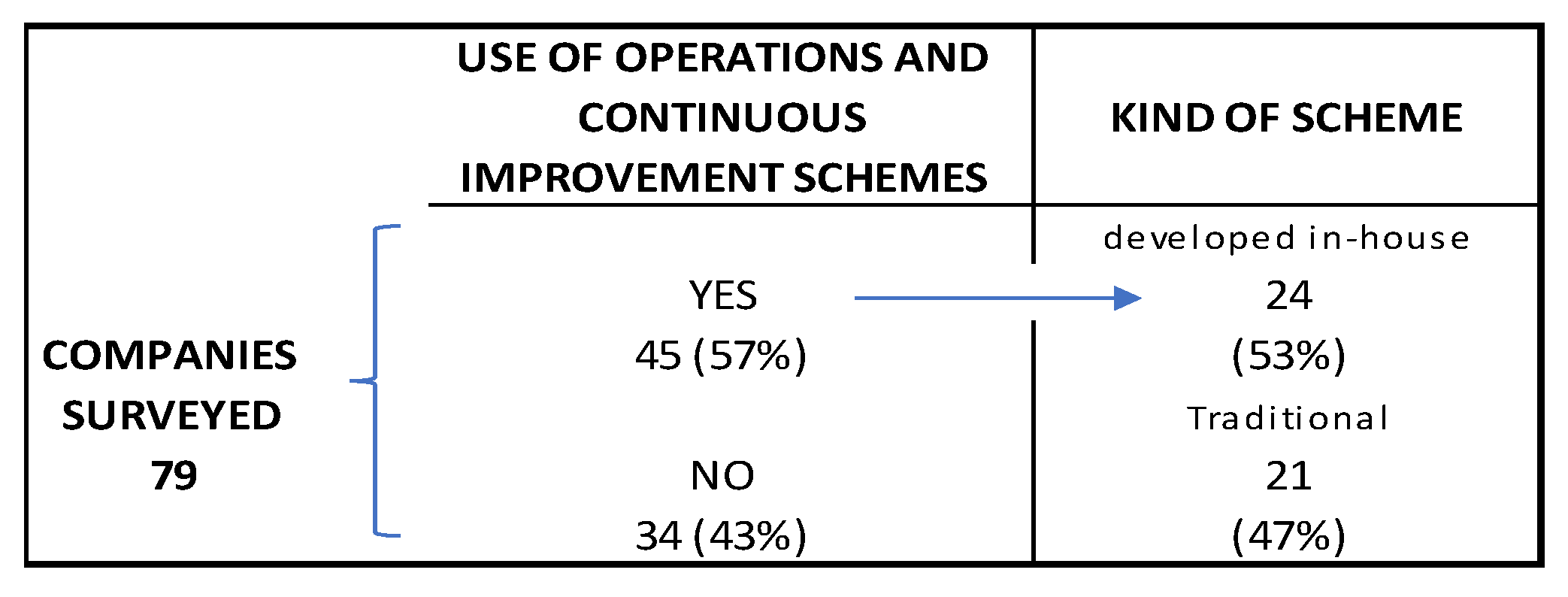 Sustainability 13 03165 g004
