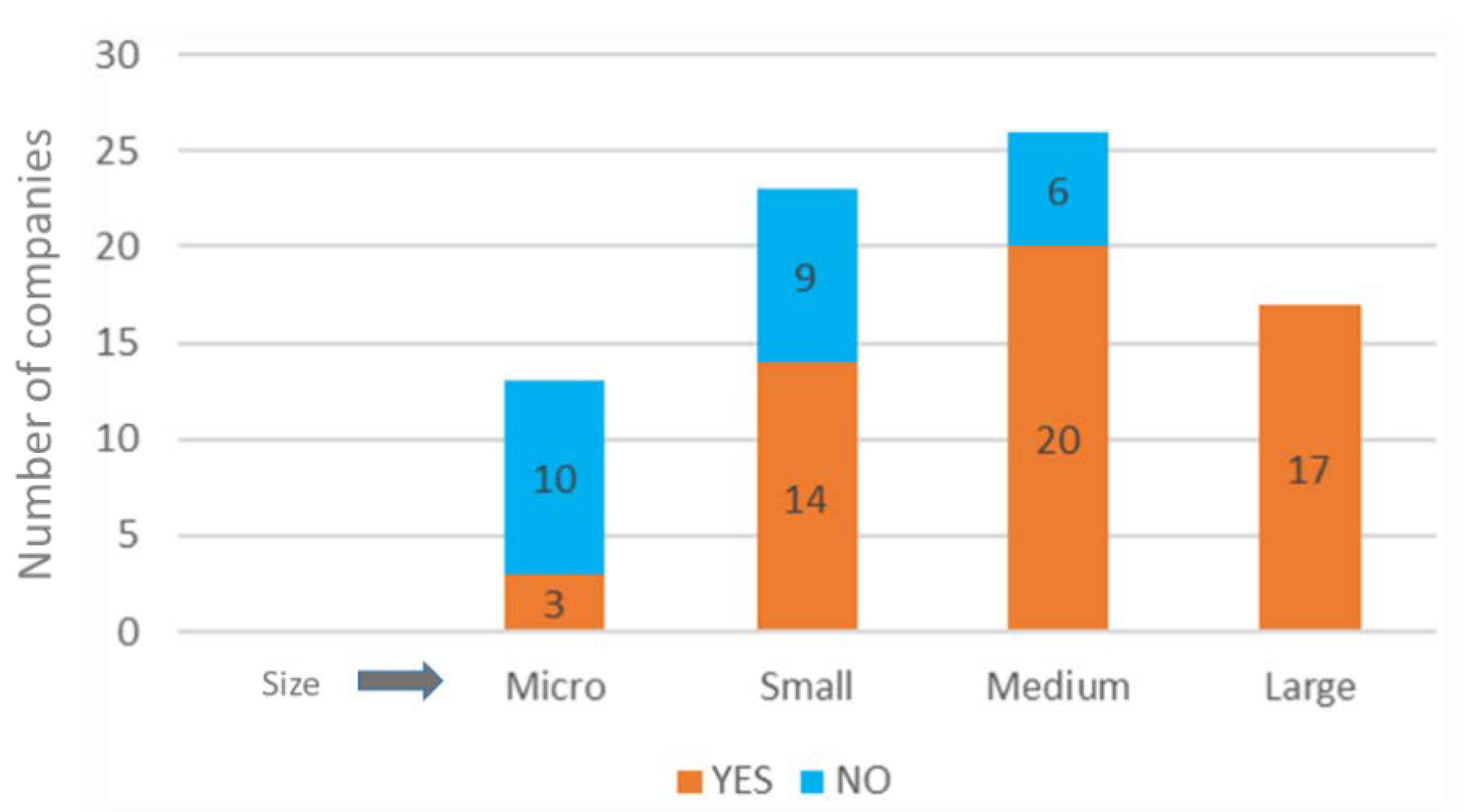 Sustainability 13 03165 g008