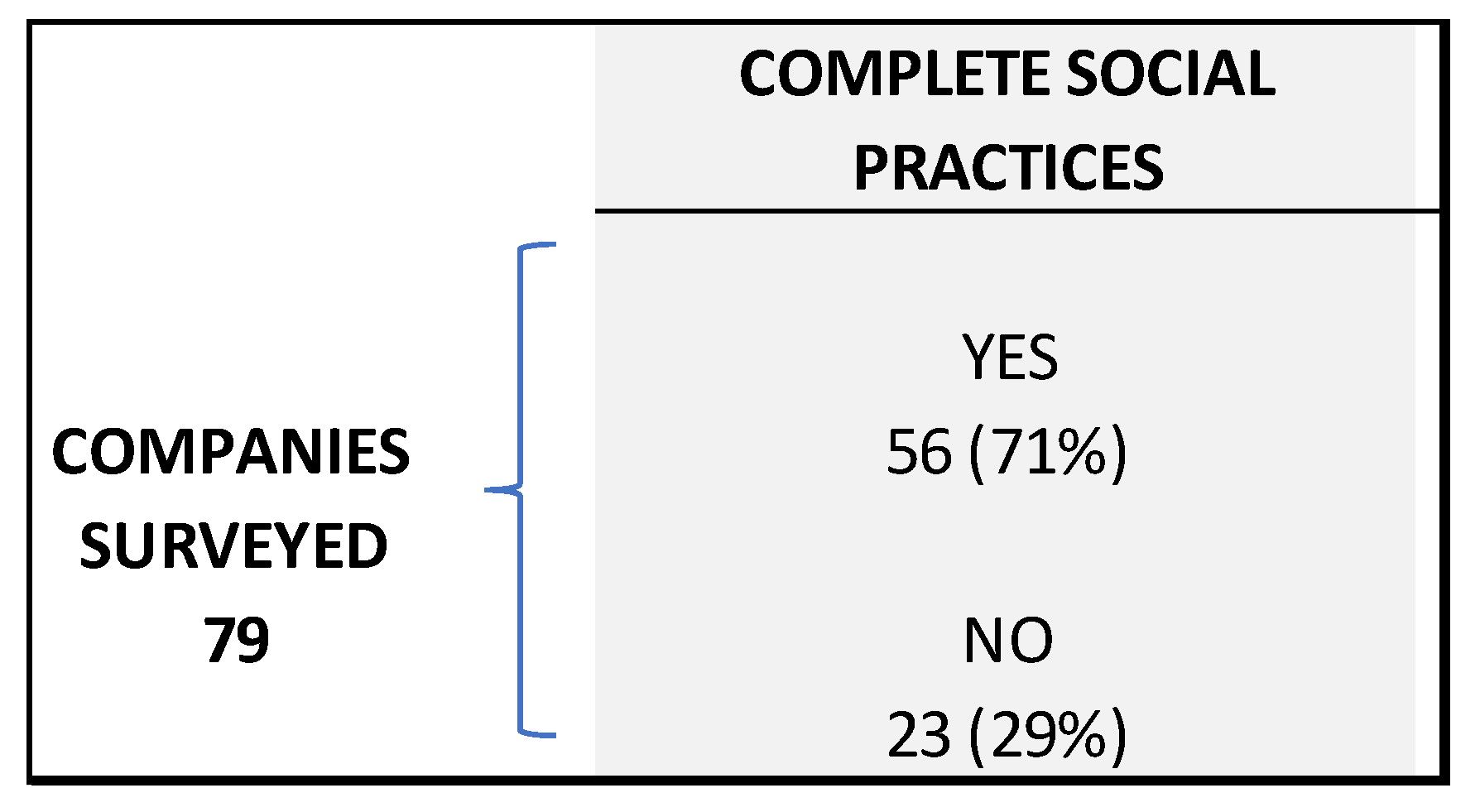 Sustainability 13 03165 g010