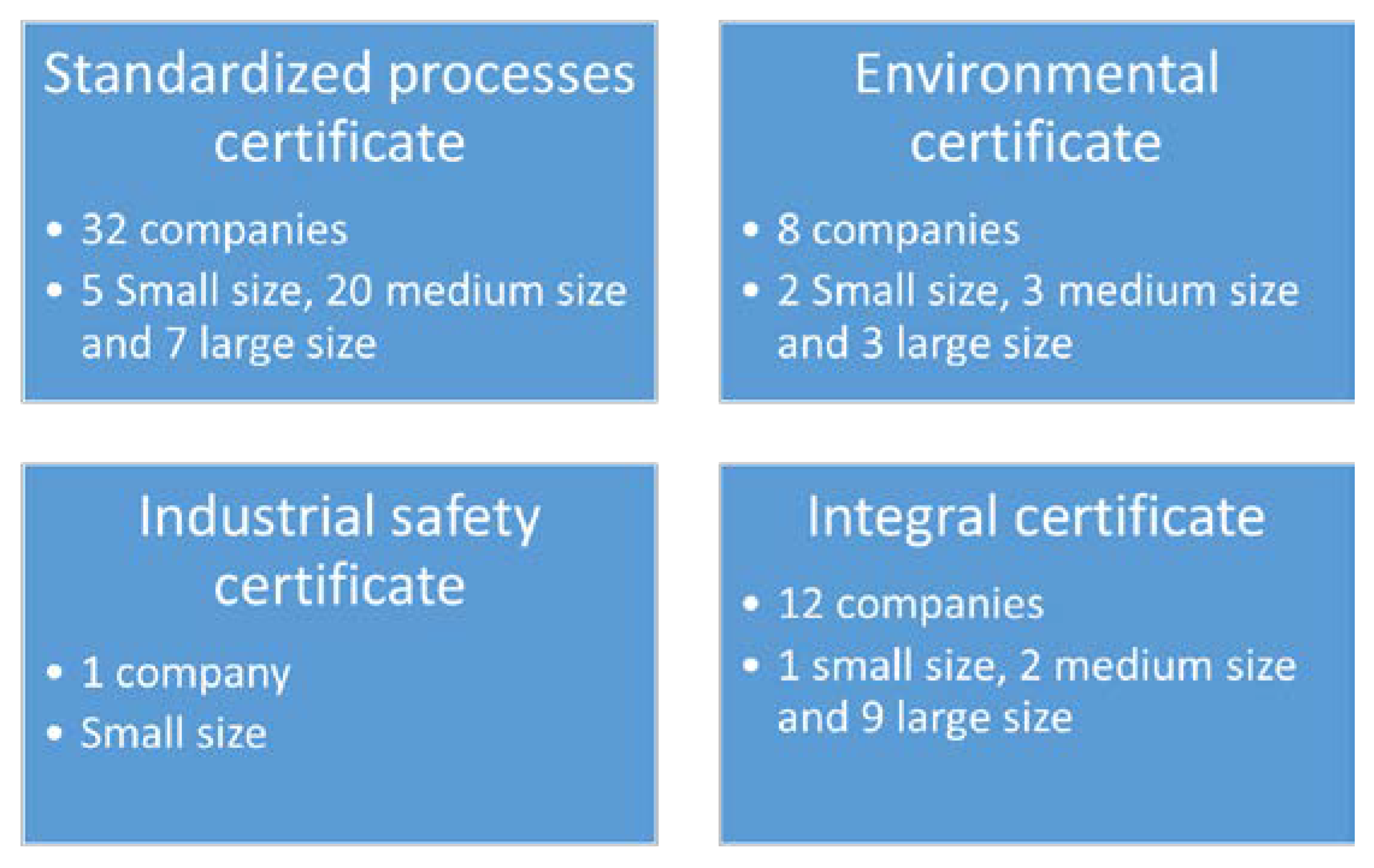 Sustainability 13 03165 g013