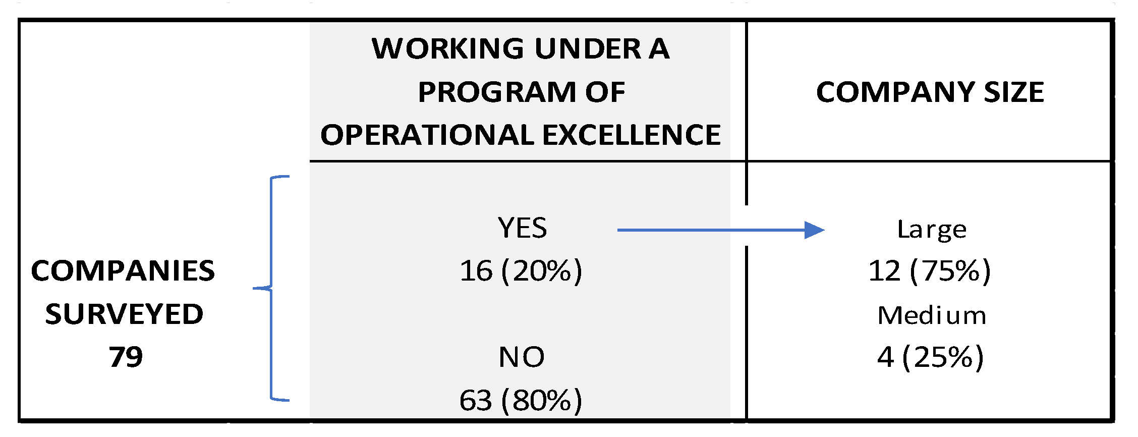 Sustainability 13 03165 g014
