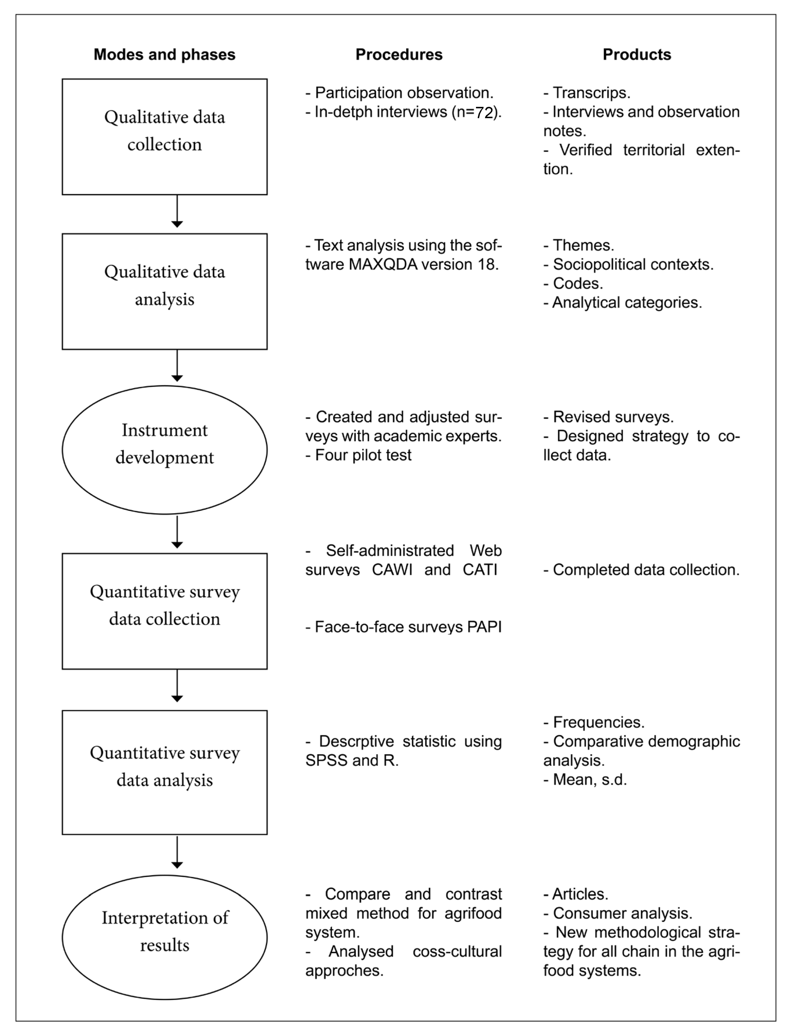 Sustainability 13 03168 g001