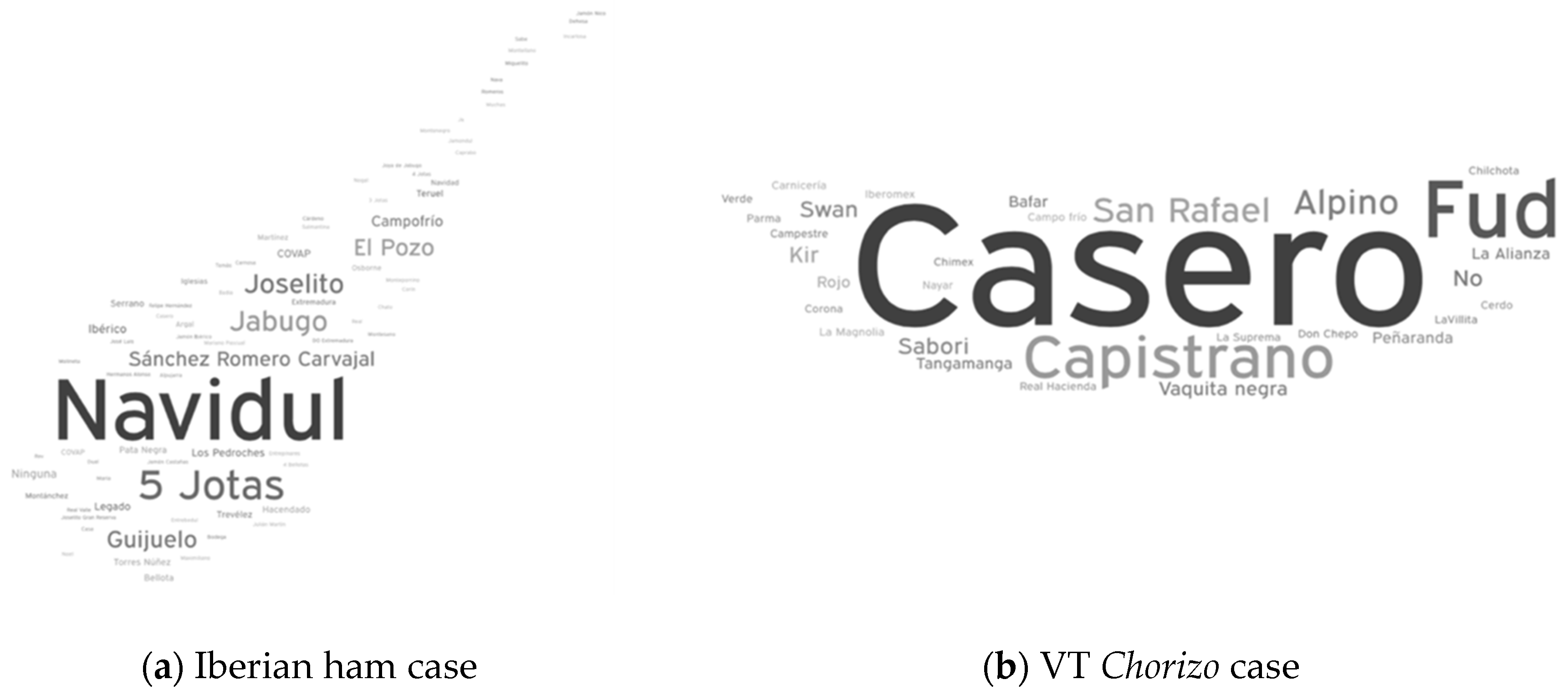 Sustainability 13 03168 g002