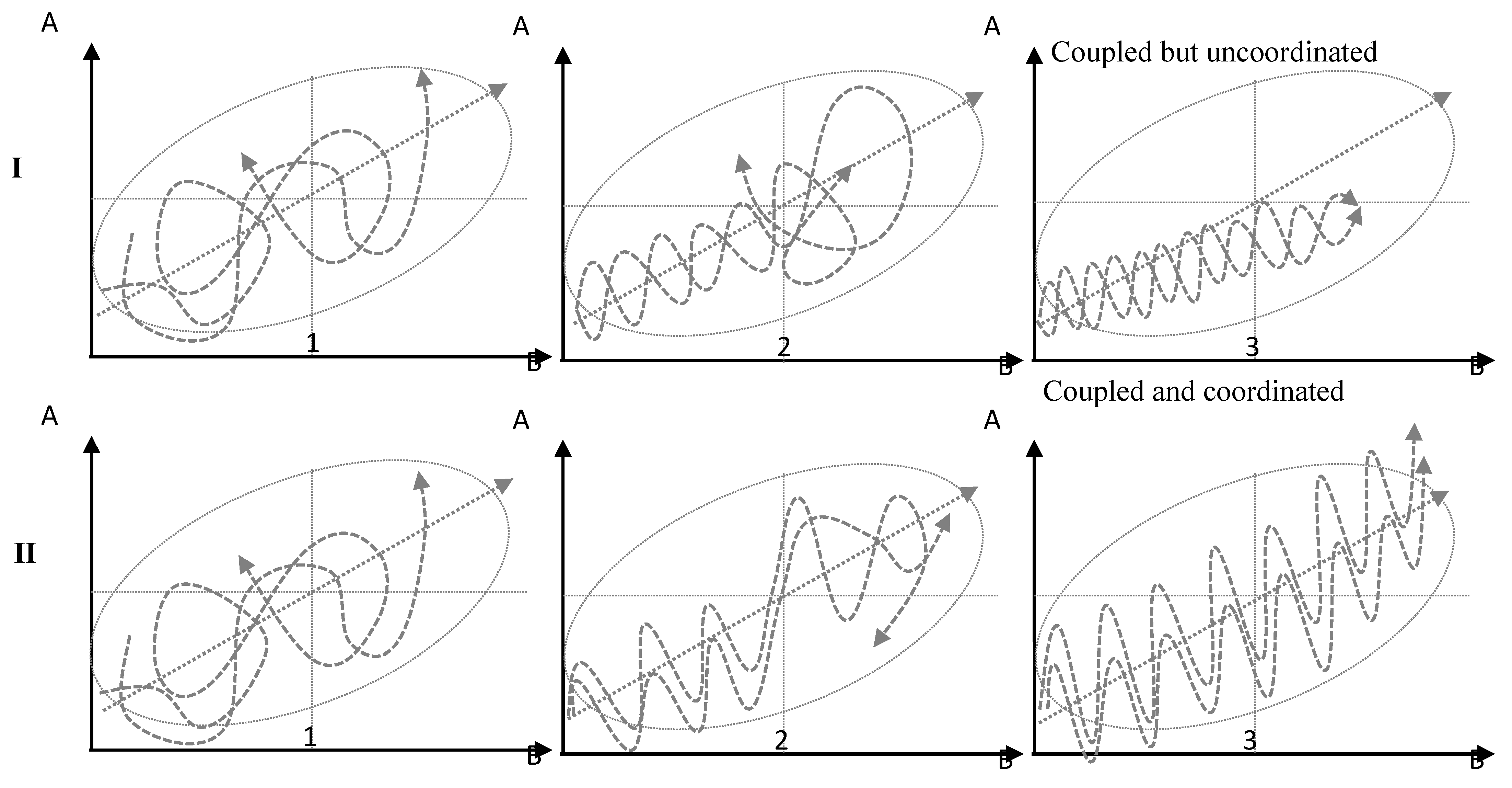 Sustainability 13 03171 g003