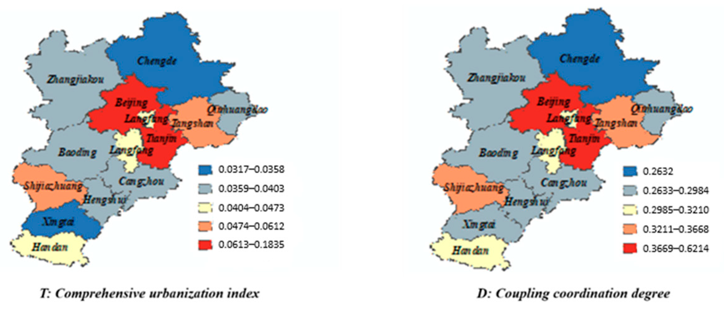 Sustainability 13 03171 g005