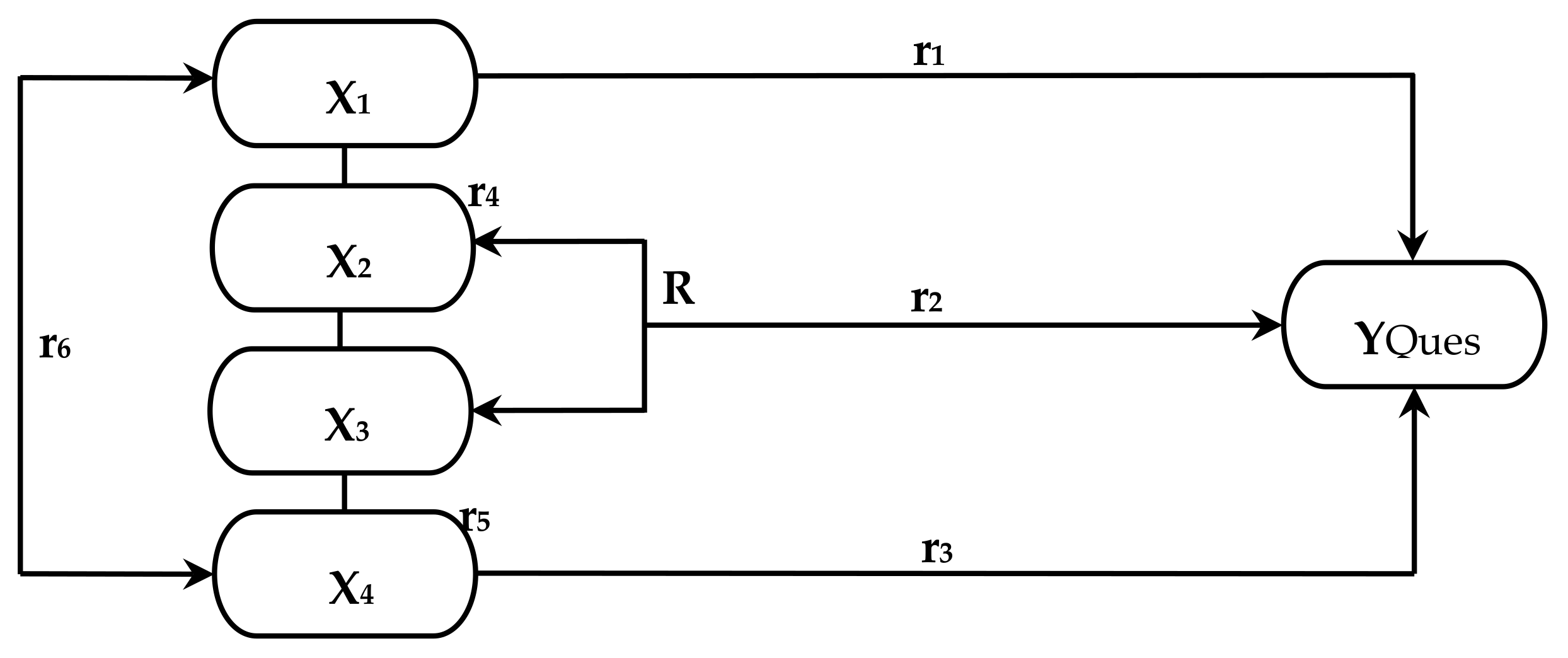 Sustainability 13 03177 g004