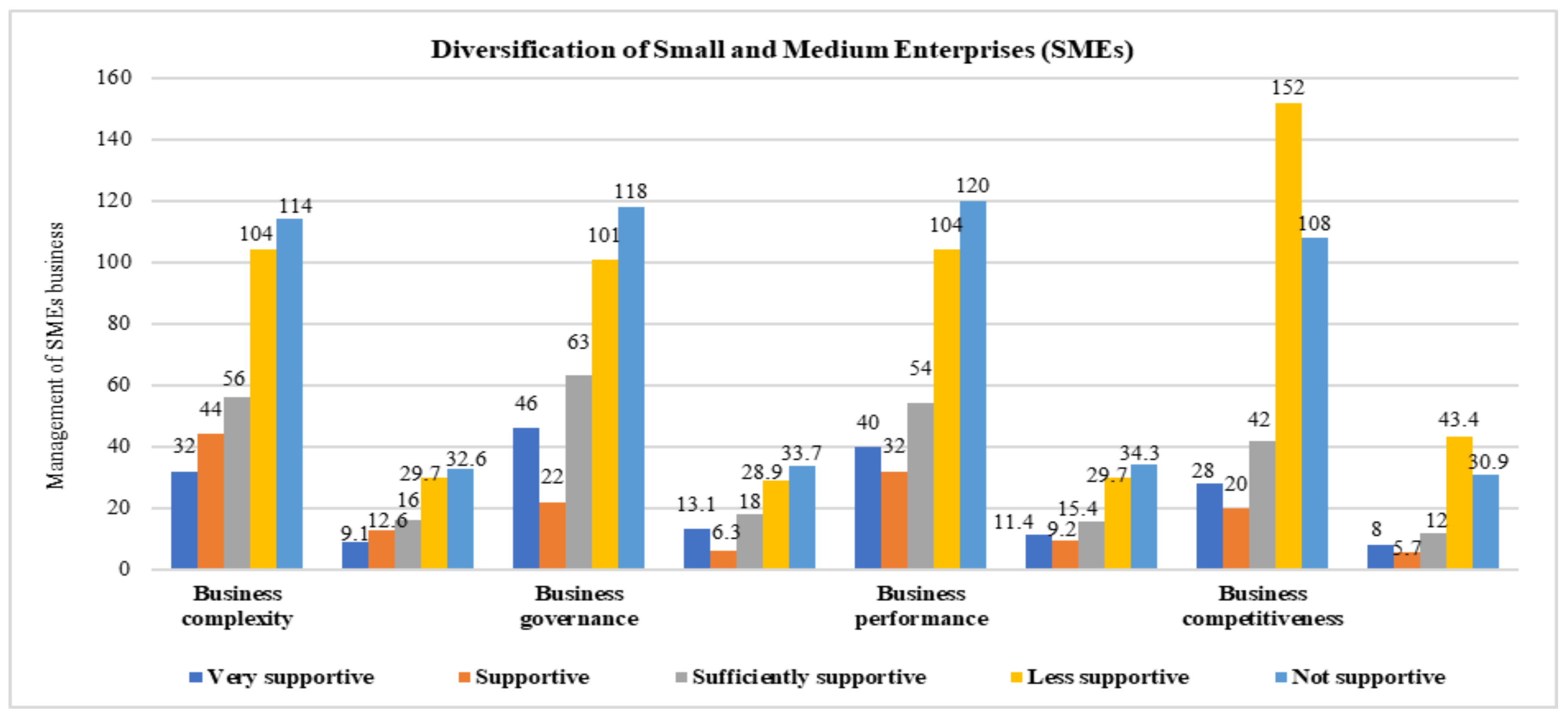 Sustainability 13 03177 g008