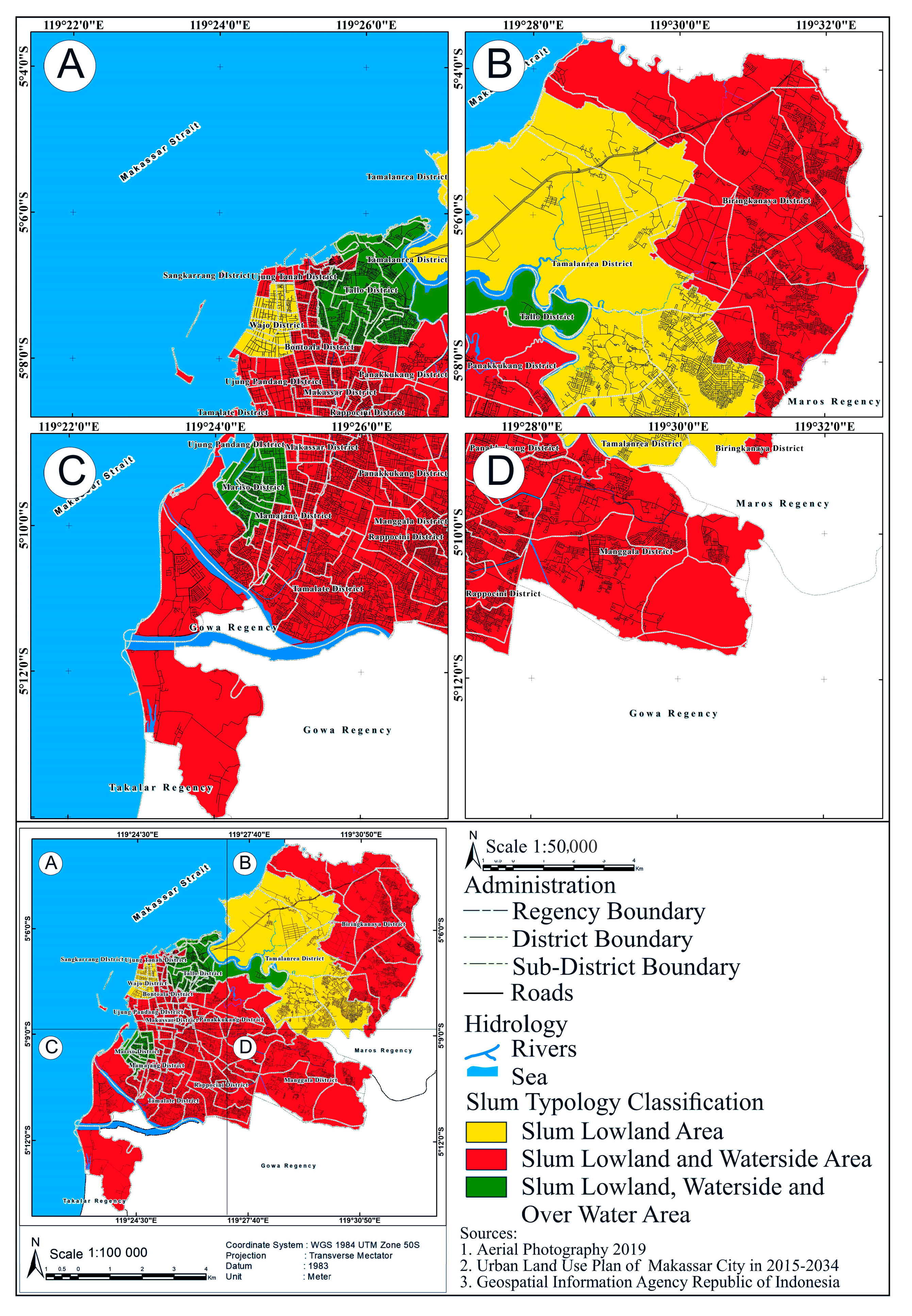 Sustainability 13 03178 g002