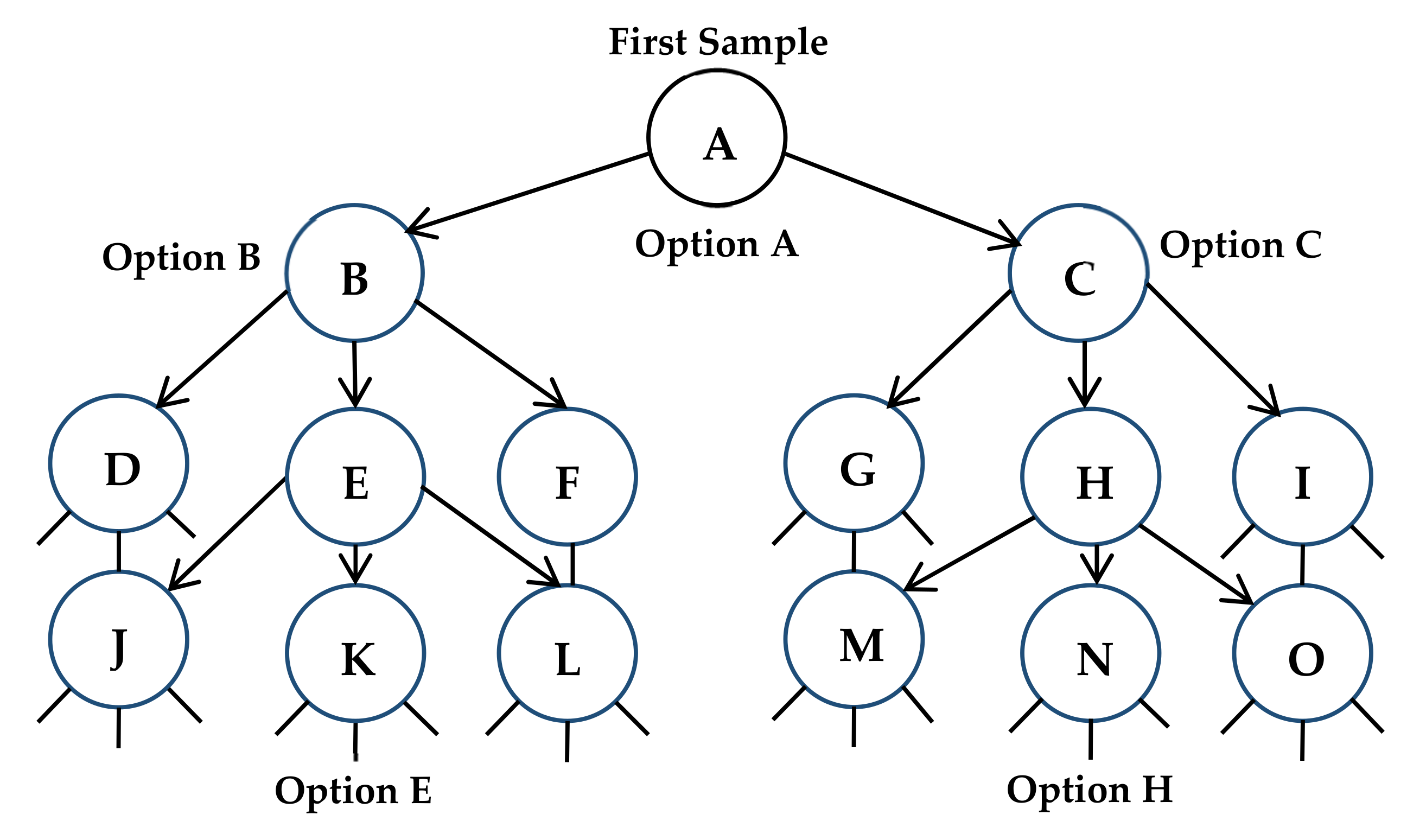 Sustainability 13 03178 g005